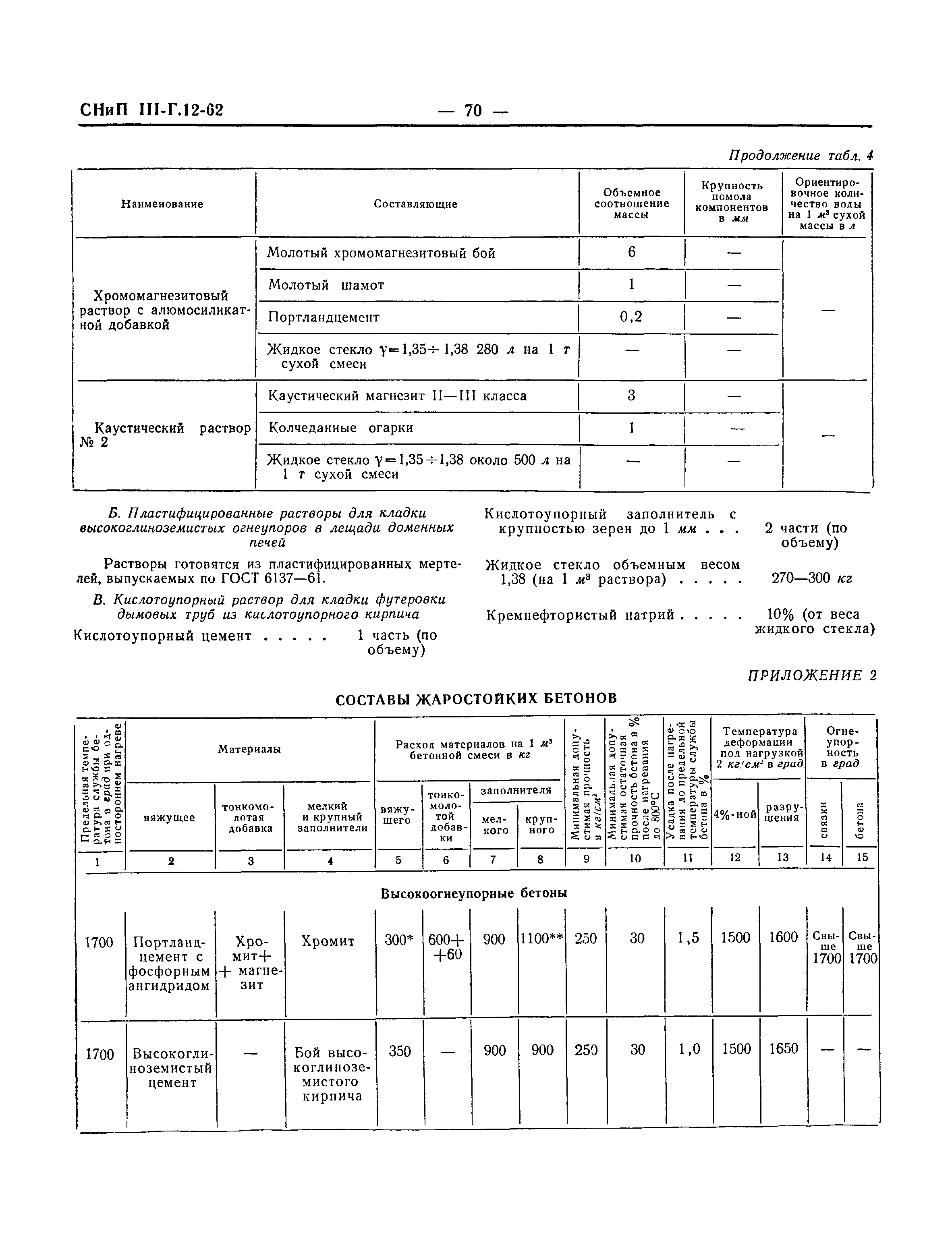 СНиП III-Г.12-62