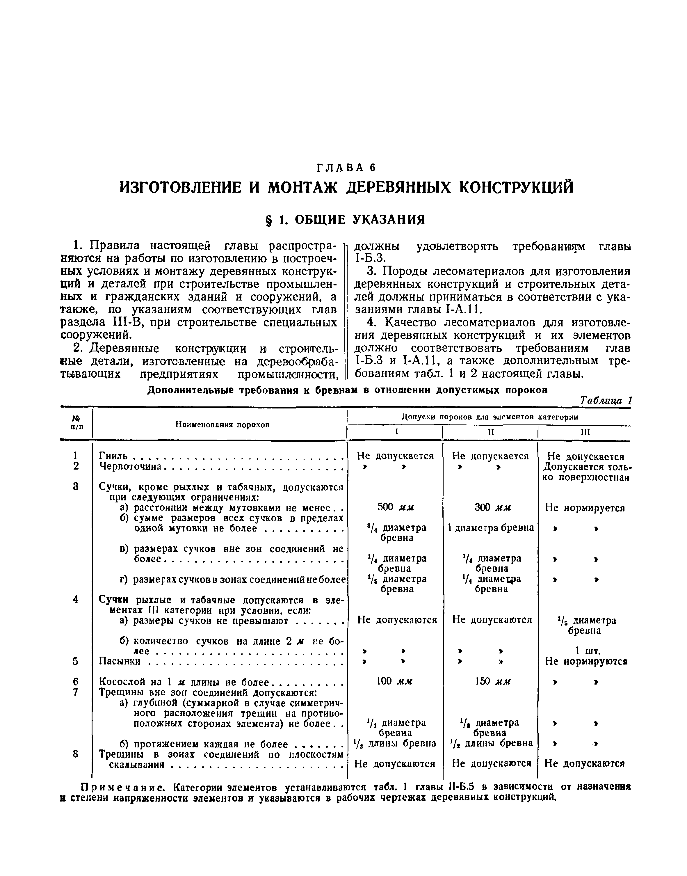 СНиП III-Б.6