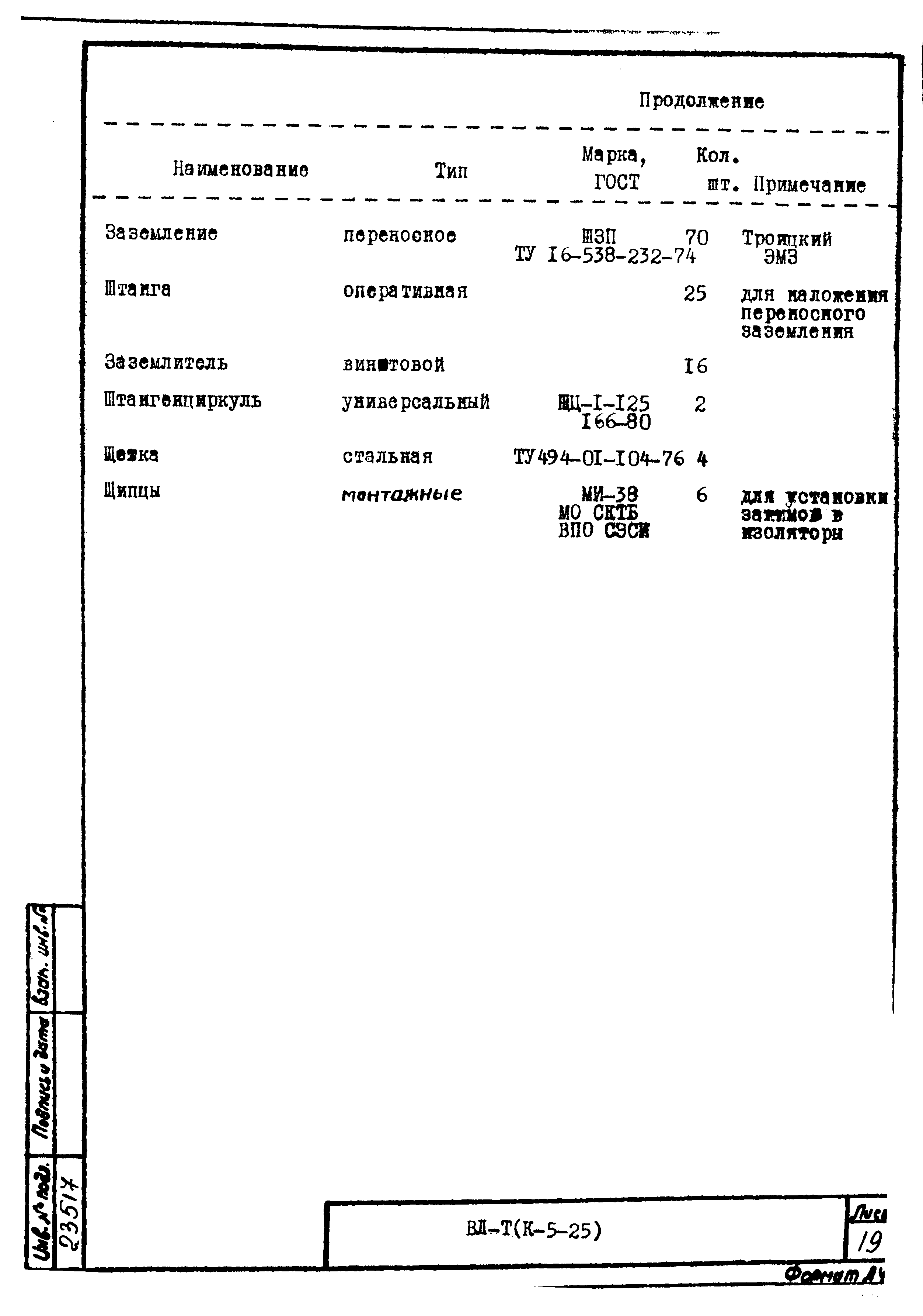 Технологическая карта К-5-25-16