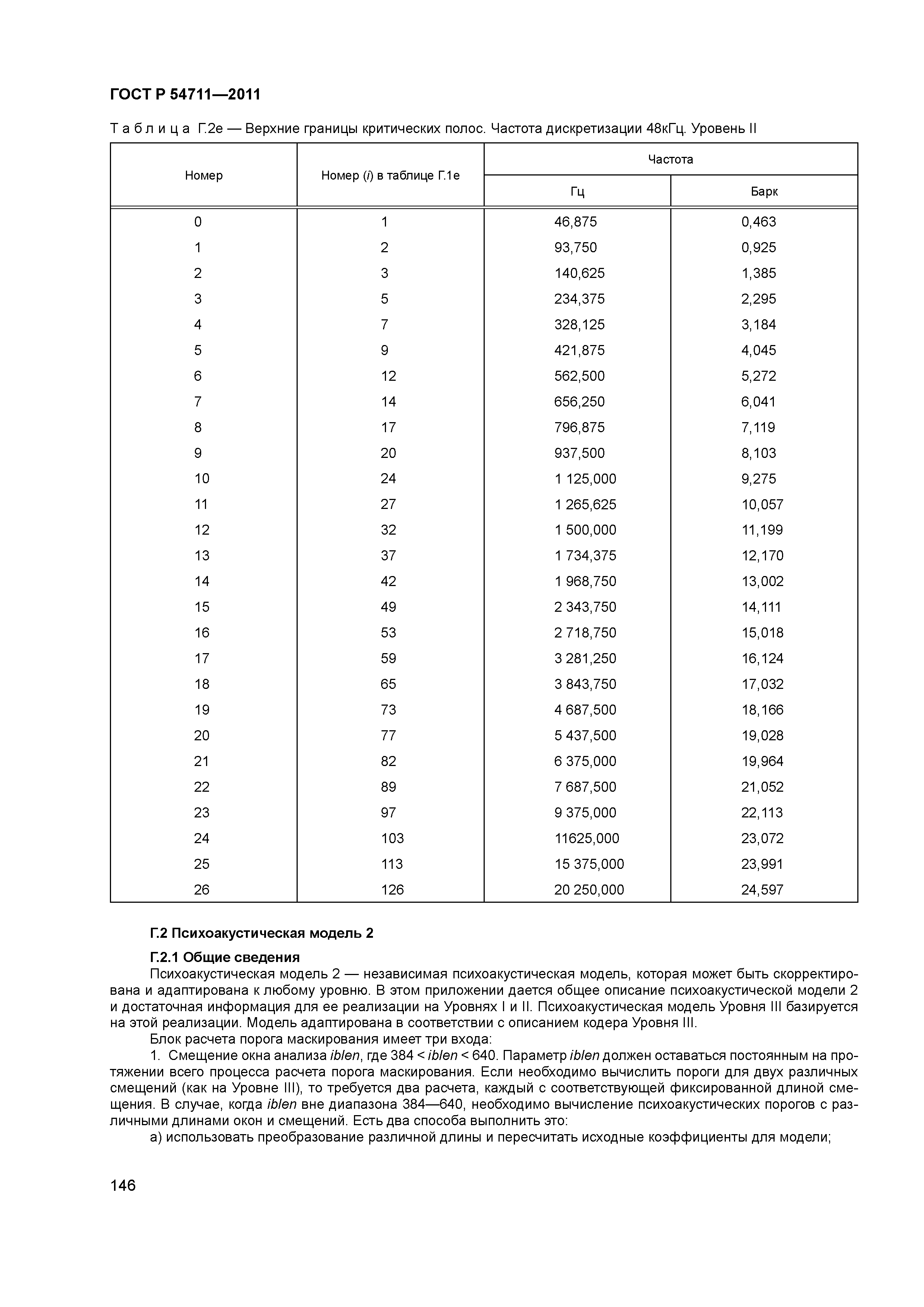 ГОСТ Р 54711-2011