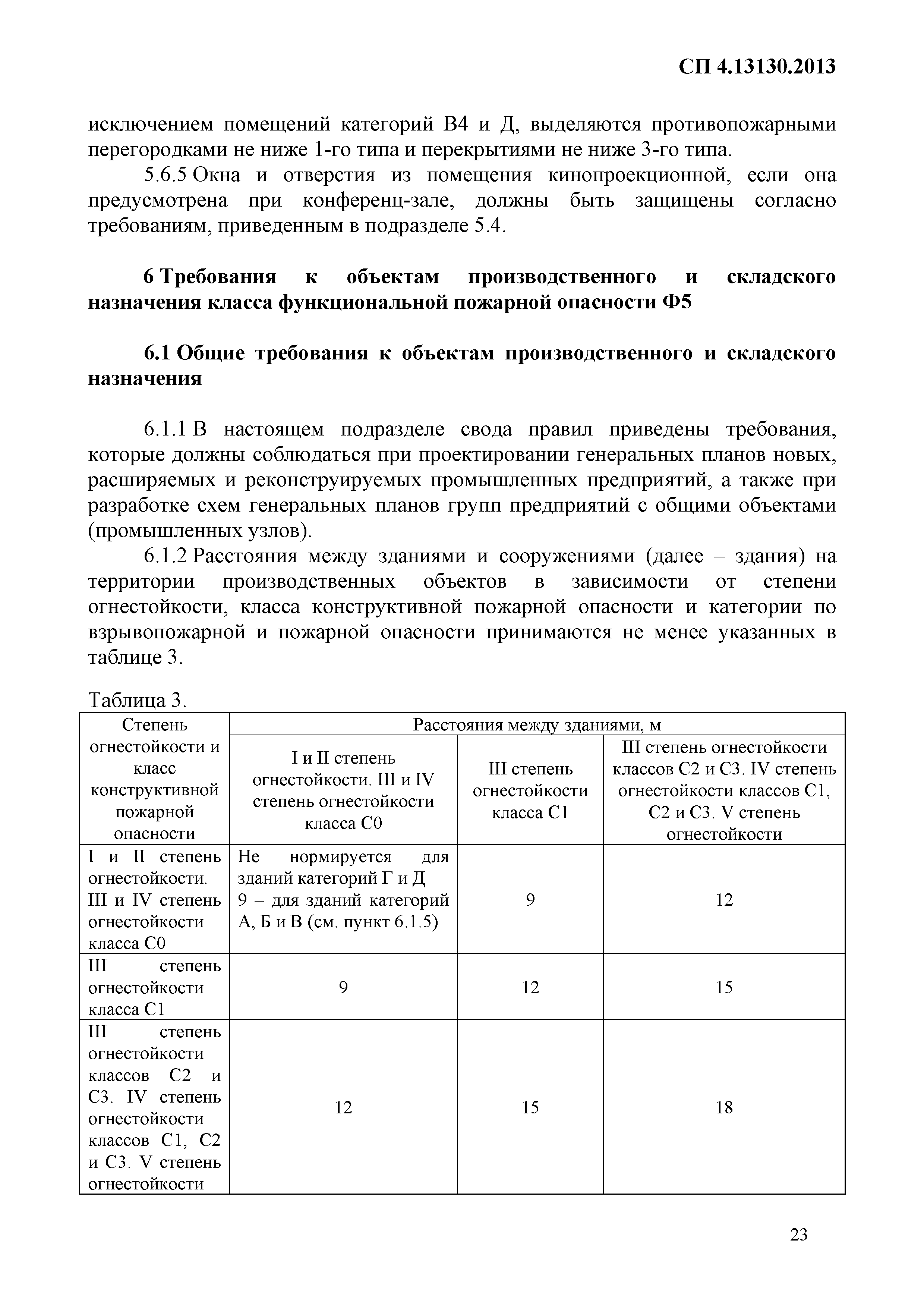 СП 4.13130.2013