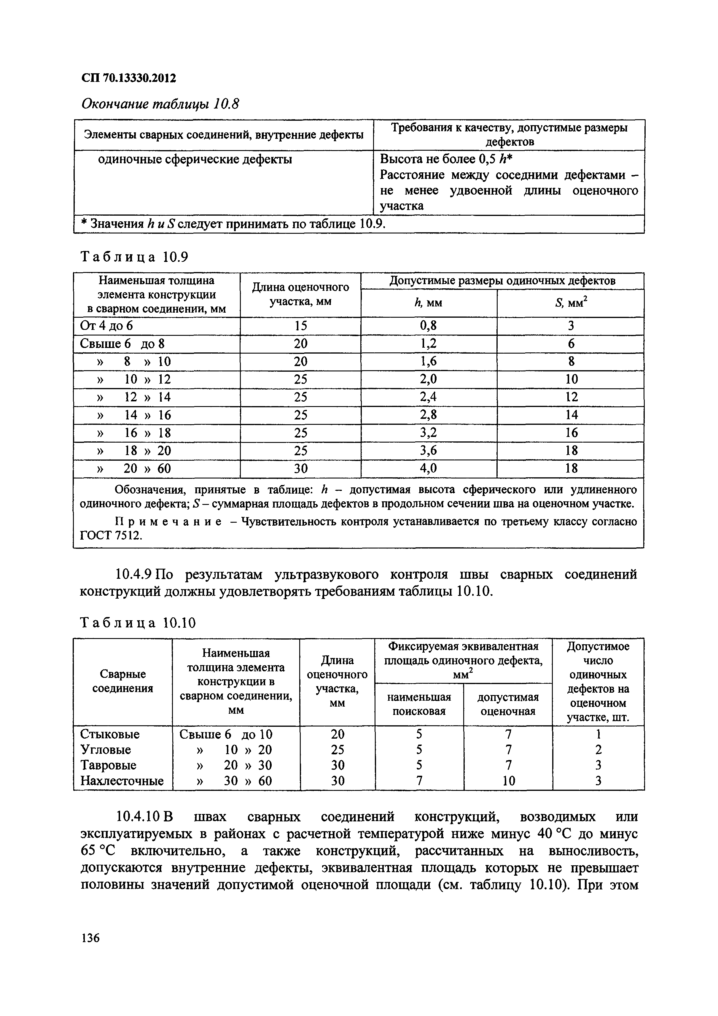 СП 70.13330.2012