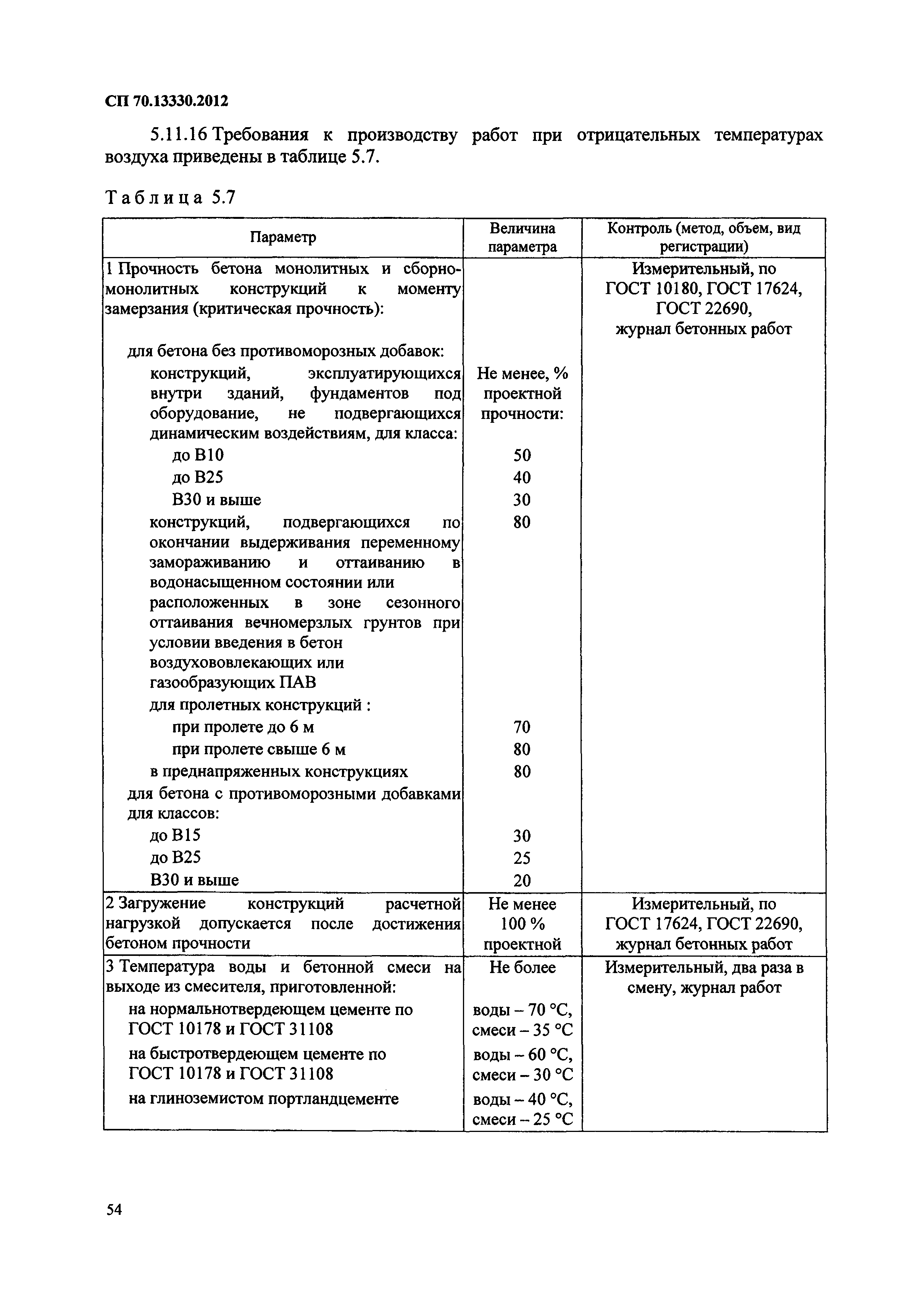 СП 70.13330.2012