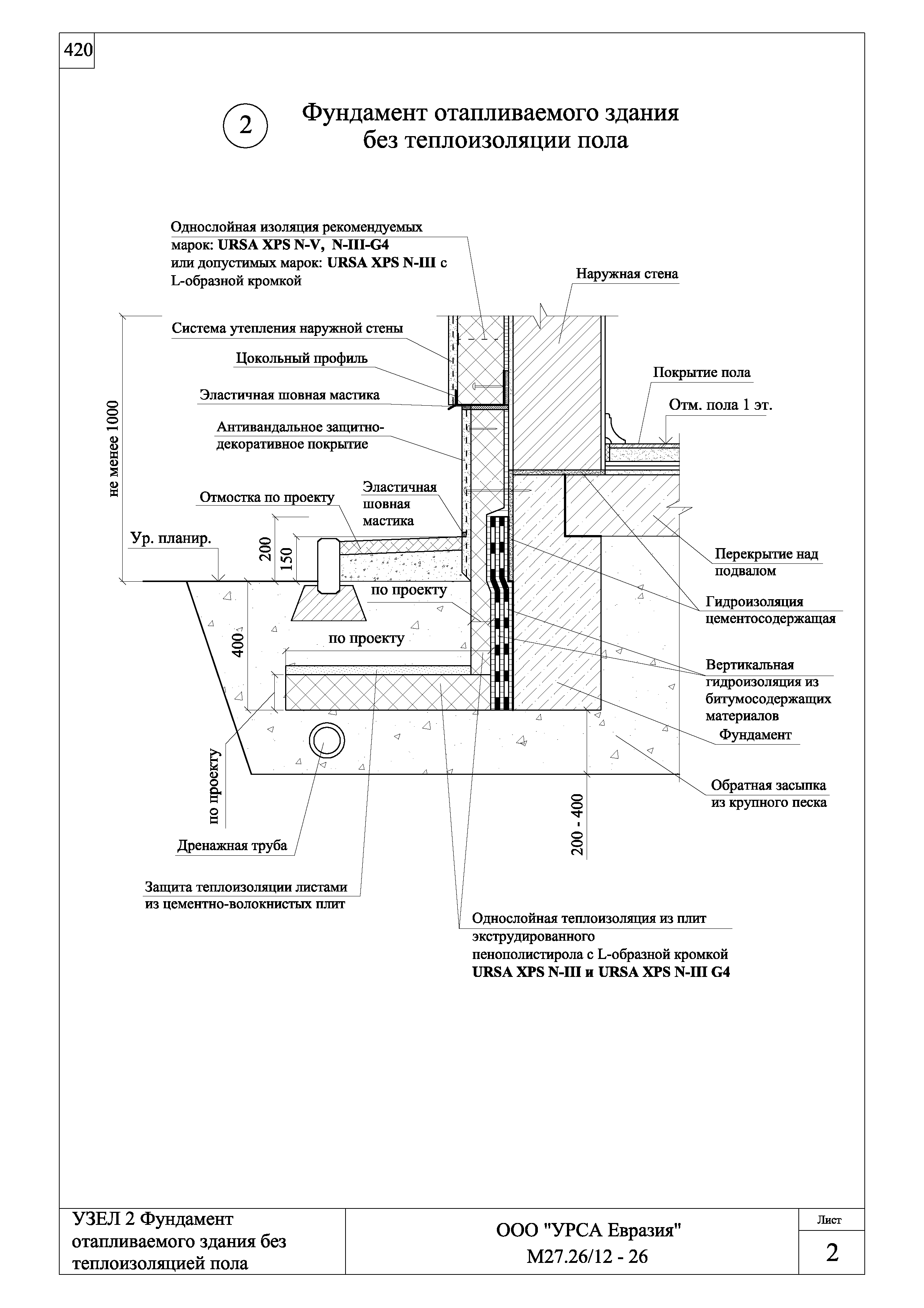 Шифр М27.26/12