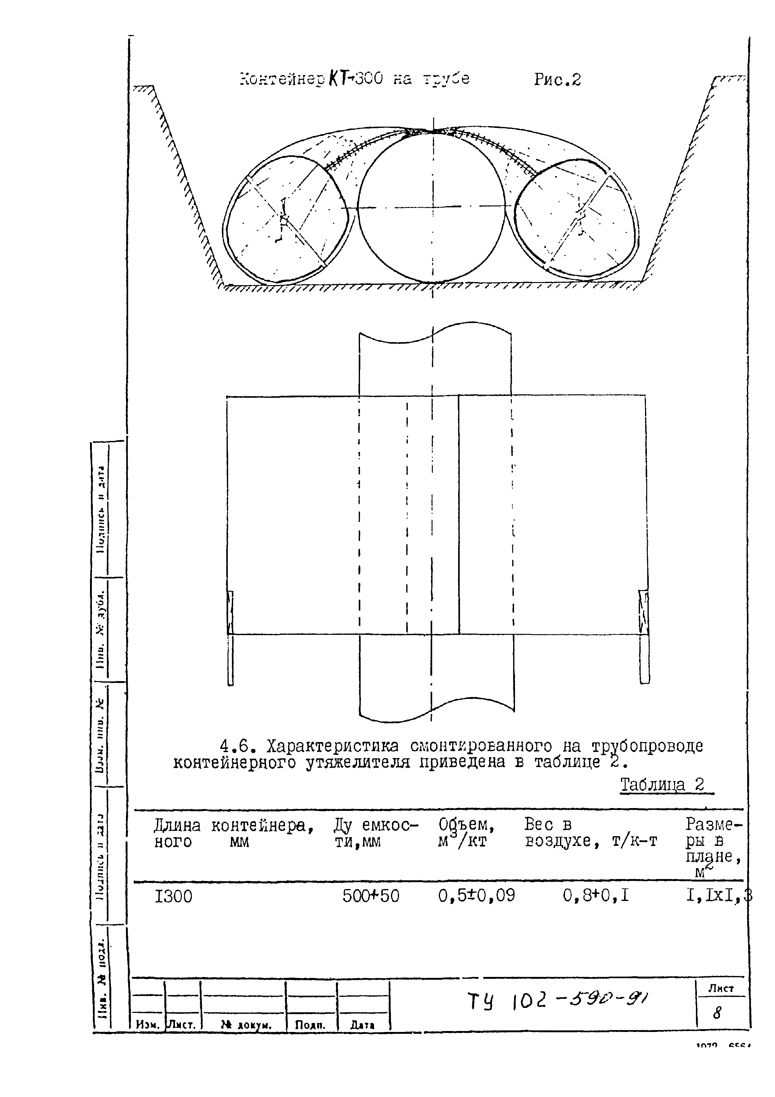 ТУ 102-590-91