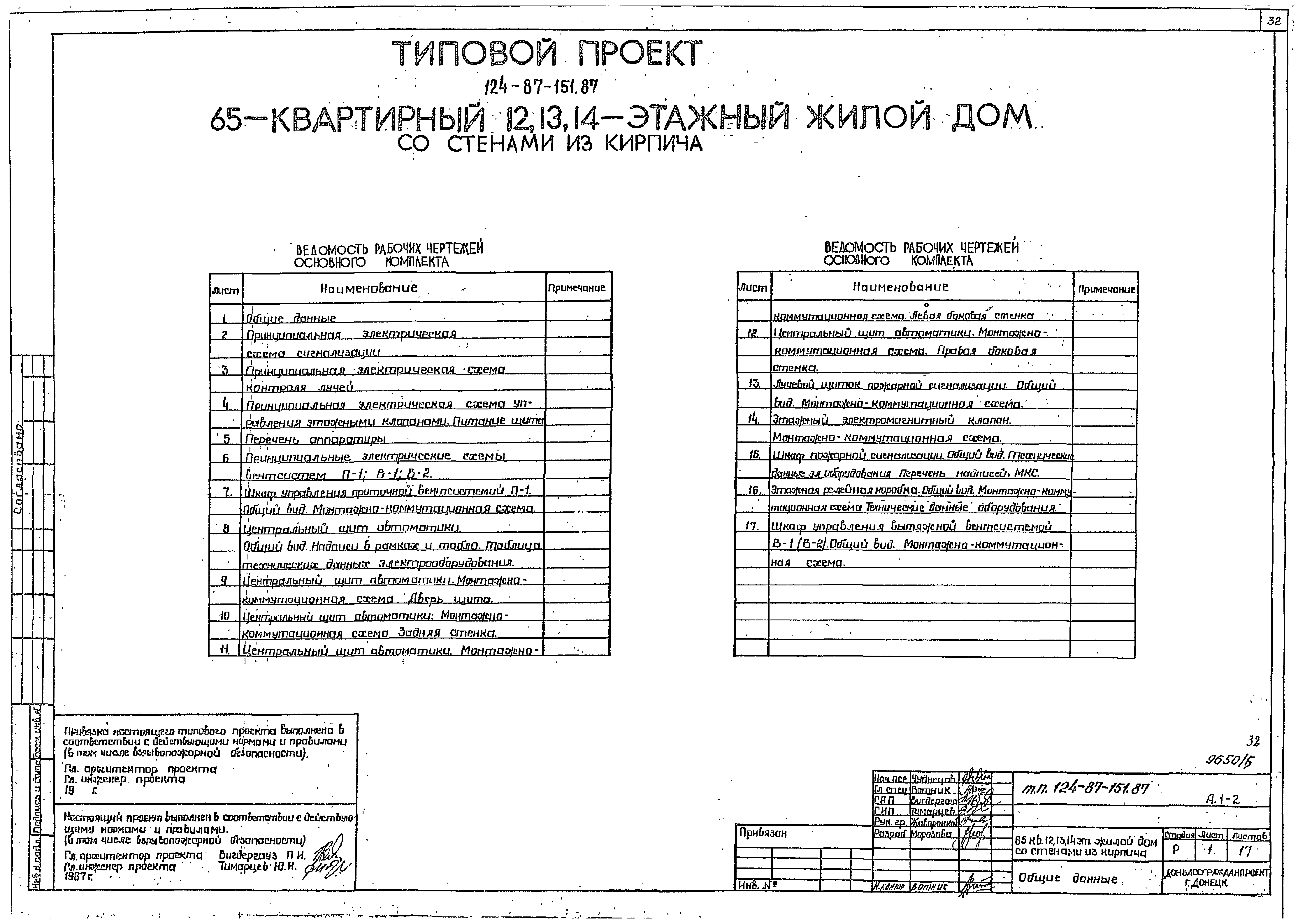 Типовой проект 124-87-151.87