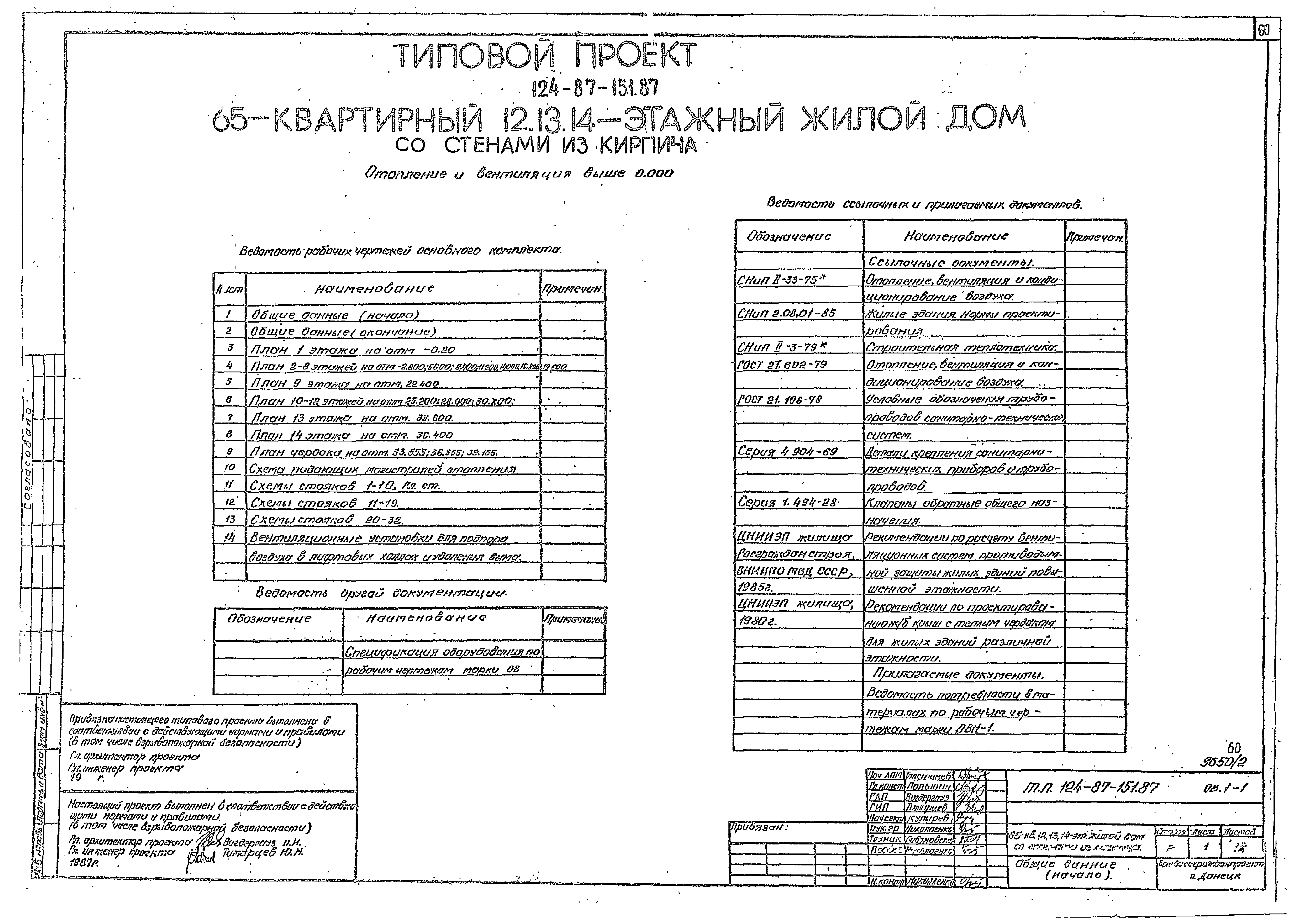 Типовой проект 124-87-151.87