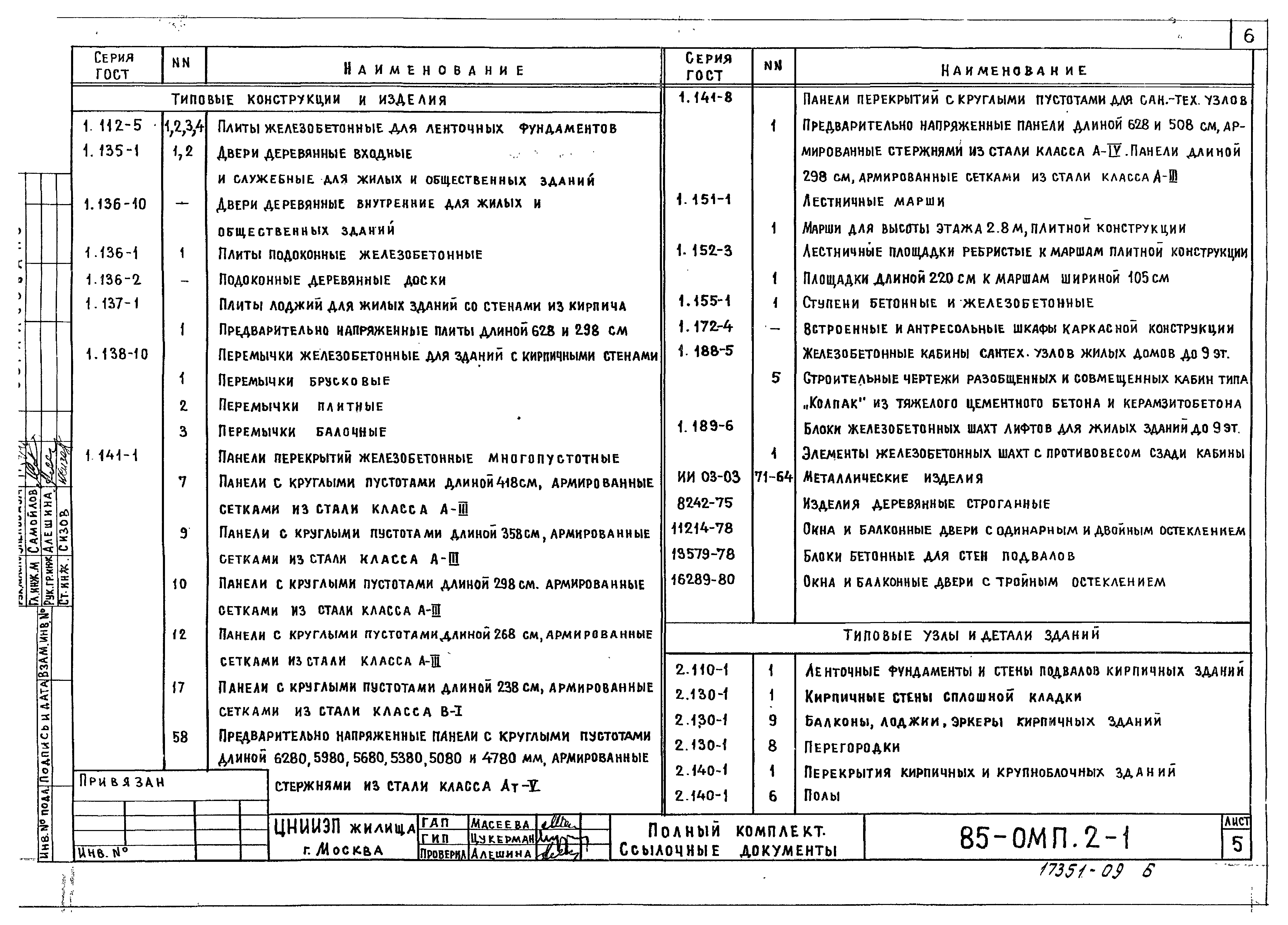 Типовой проект 85-013/1.2