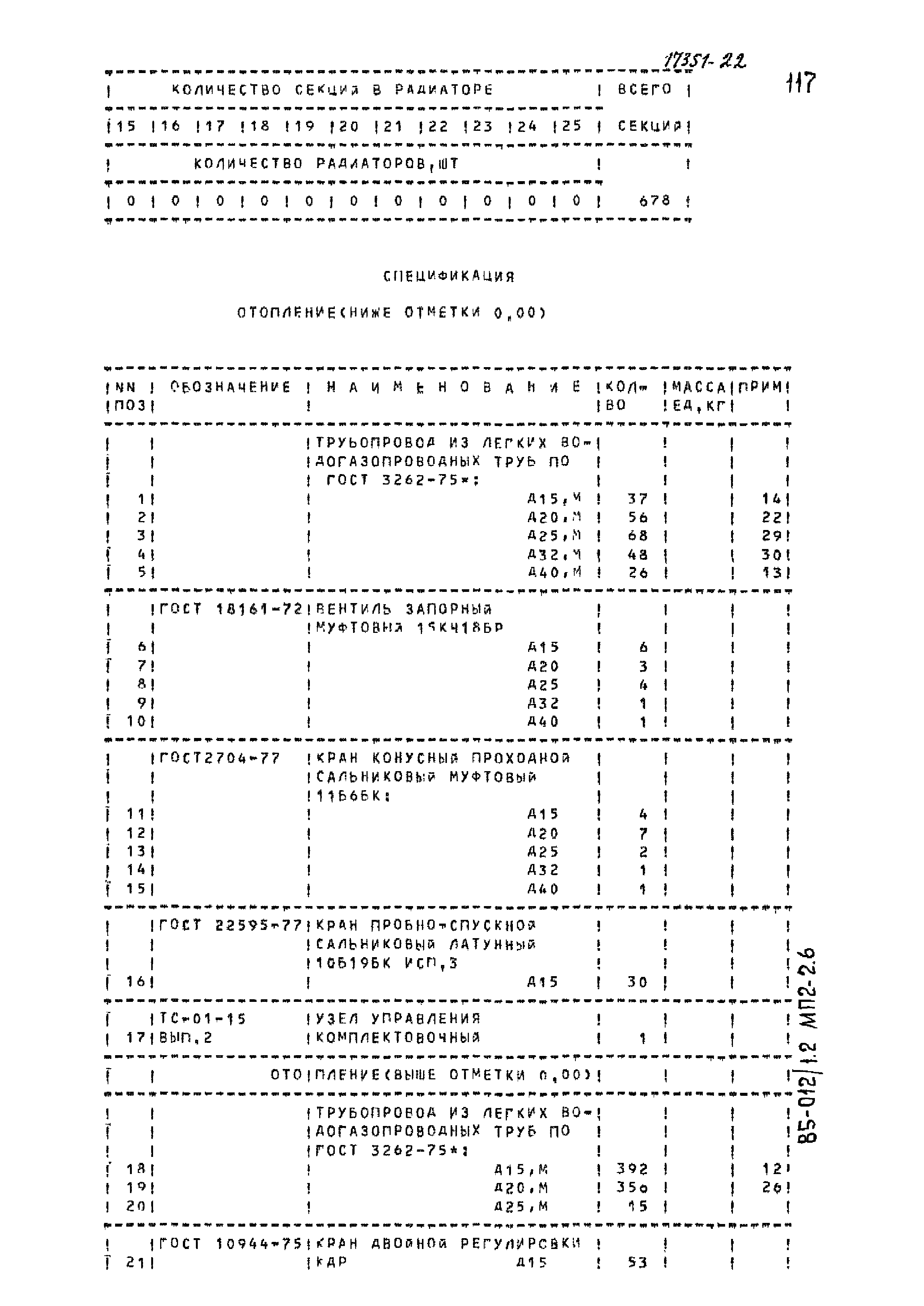 Типовой проект 85-012/1.2