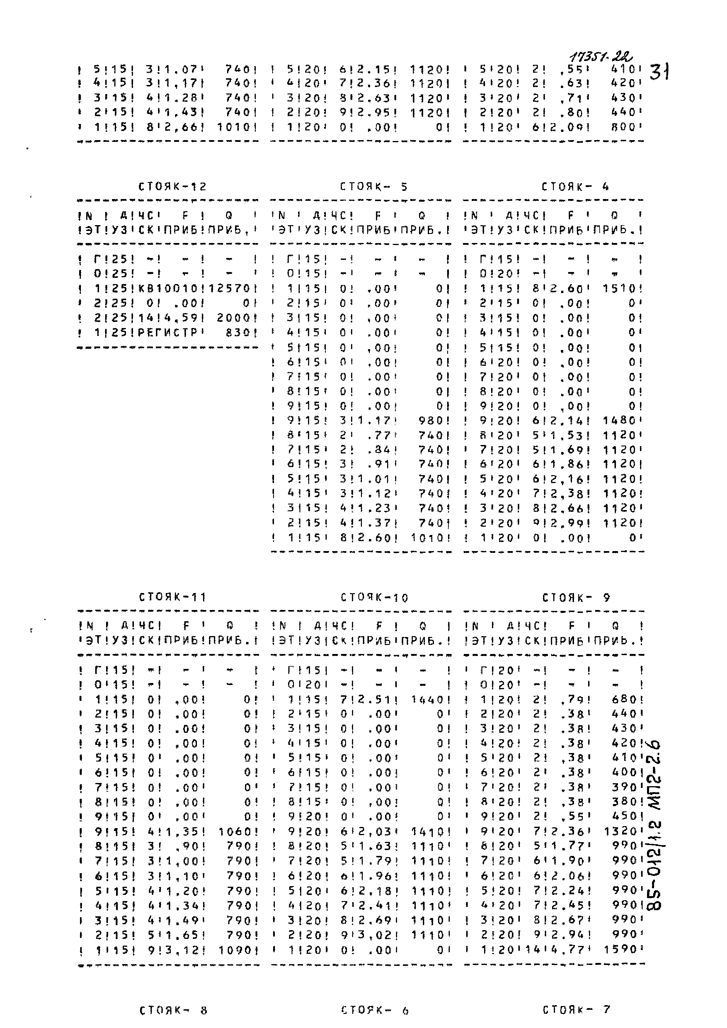 Типовой проект 85-012/1.2