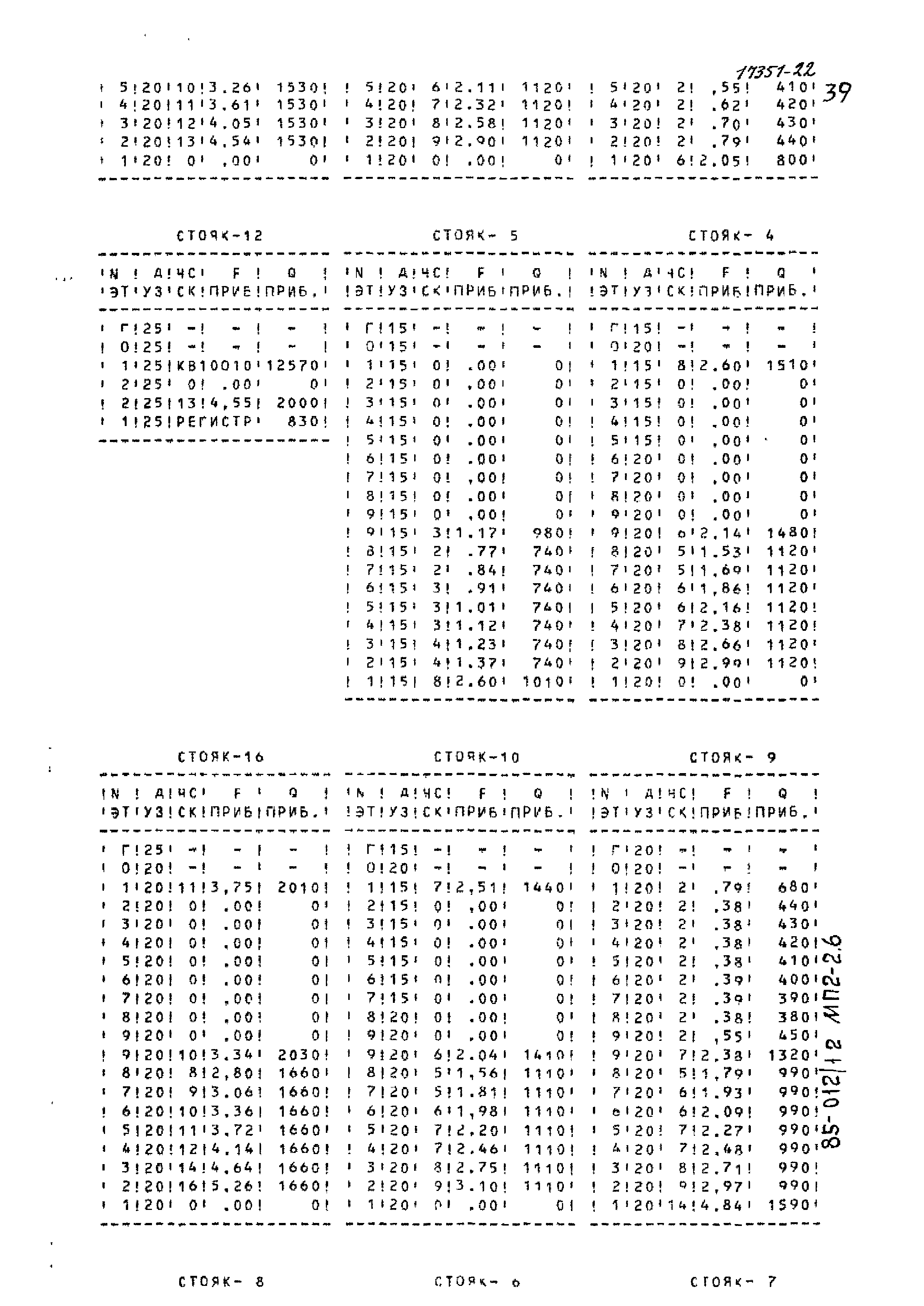 Типовой проект 85-012/1.2