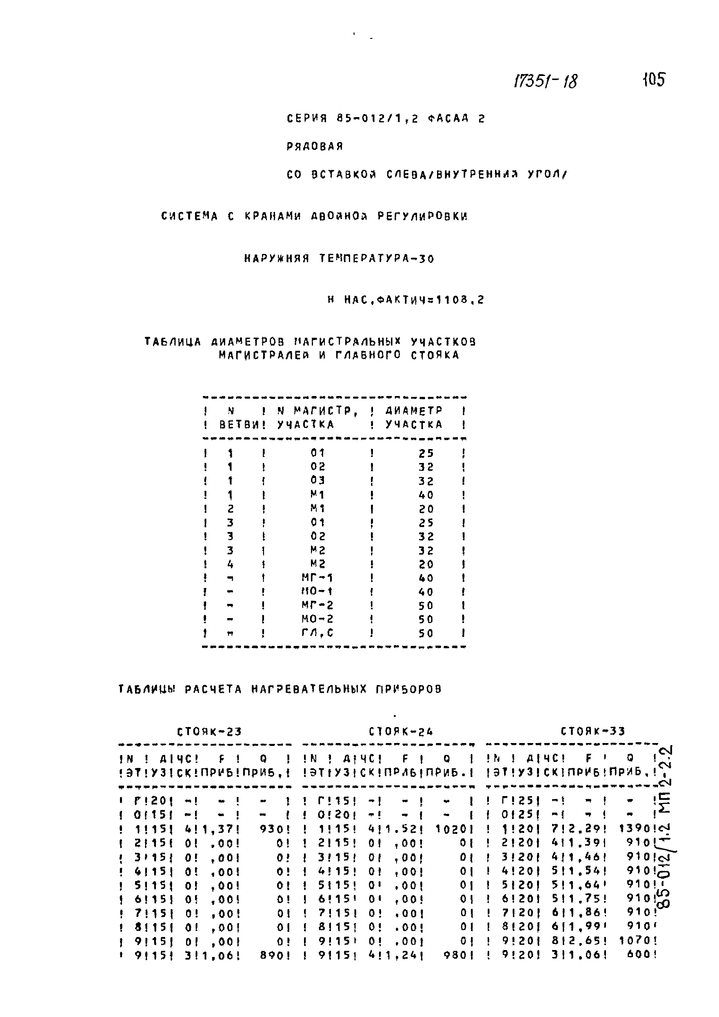 Типовой проект 85-012/1.2