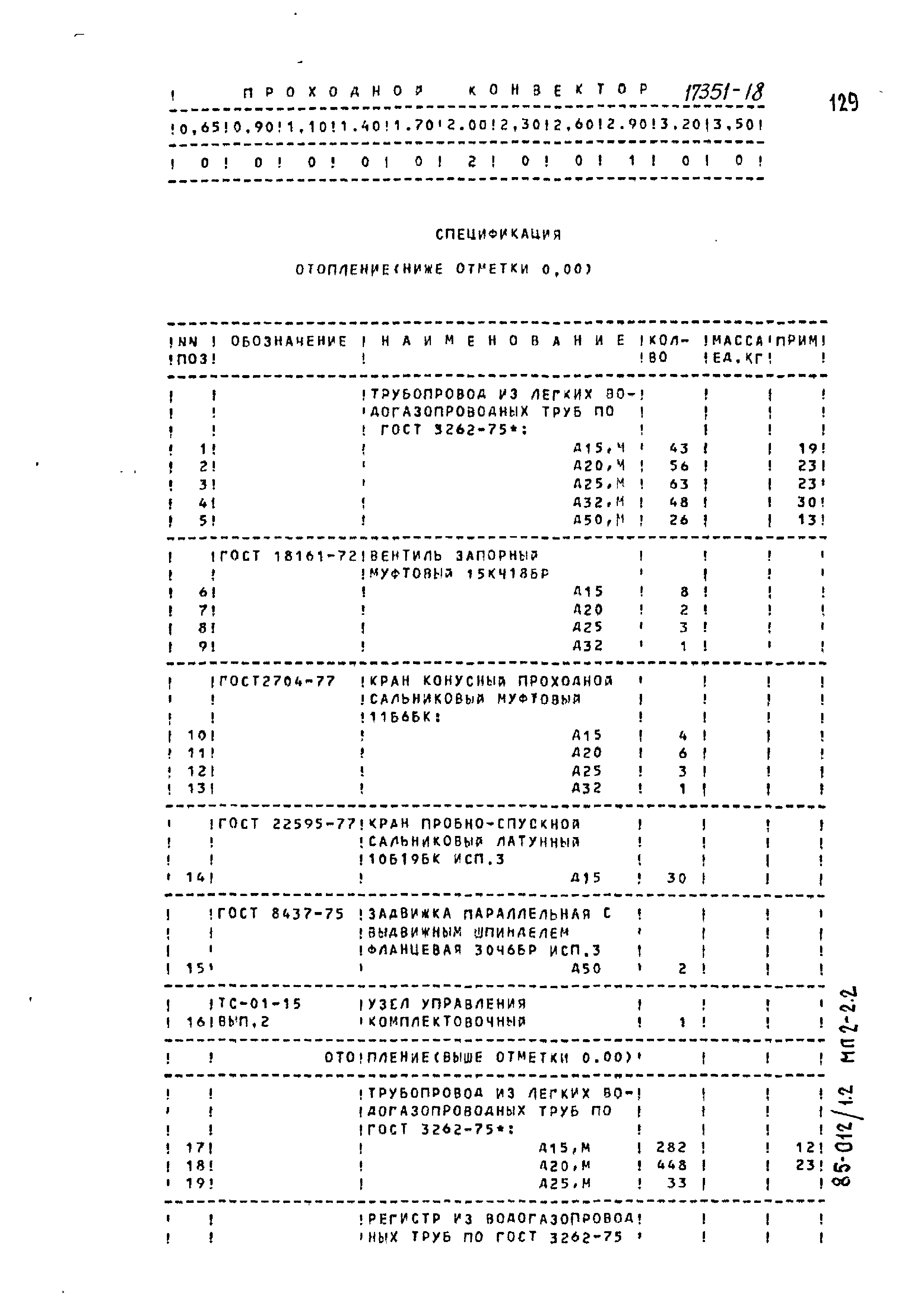 Типовой проект 85-012/1.2