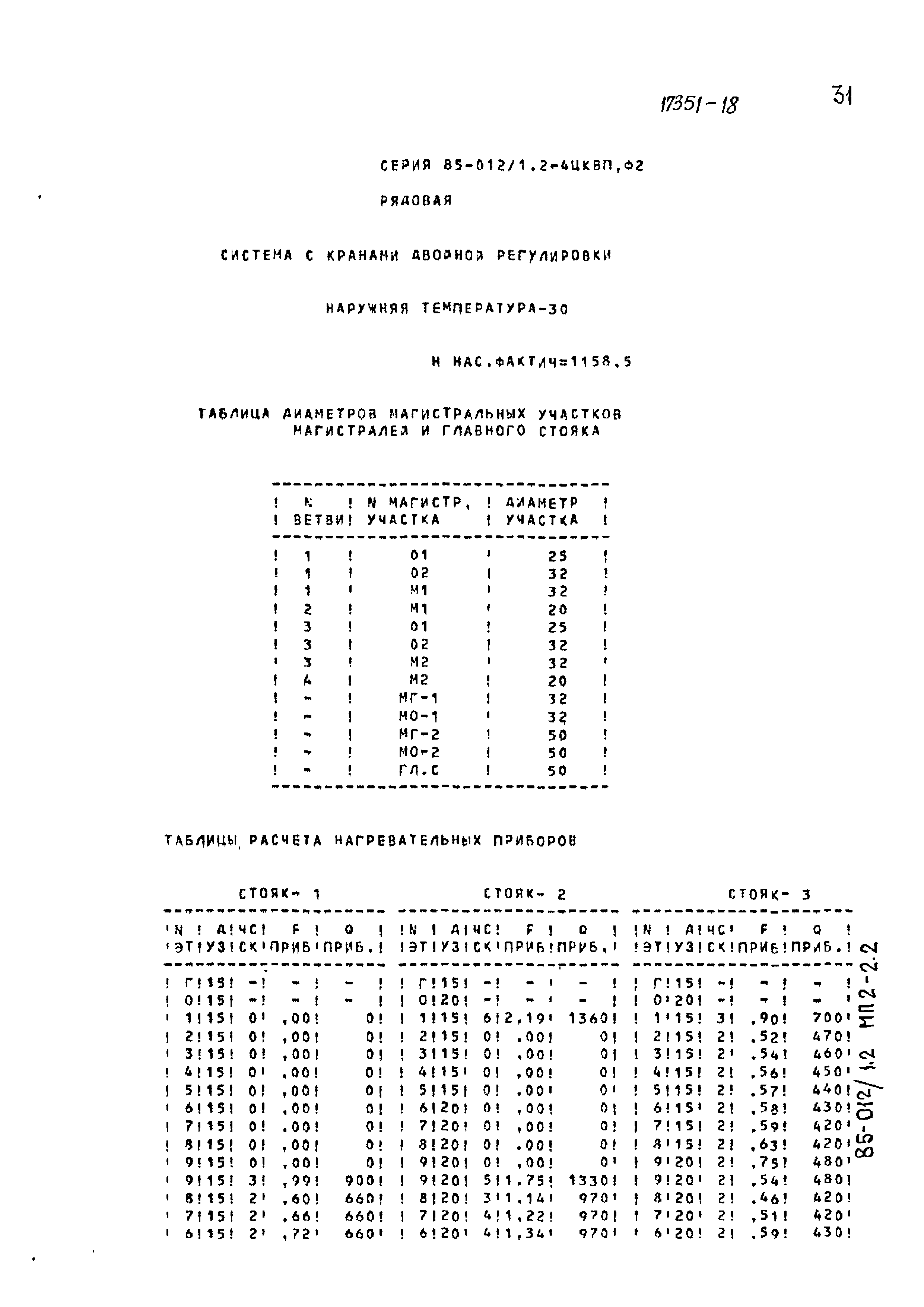 Типовой проект 85-012/1.2