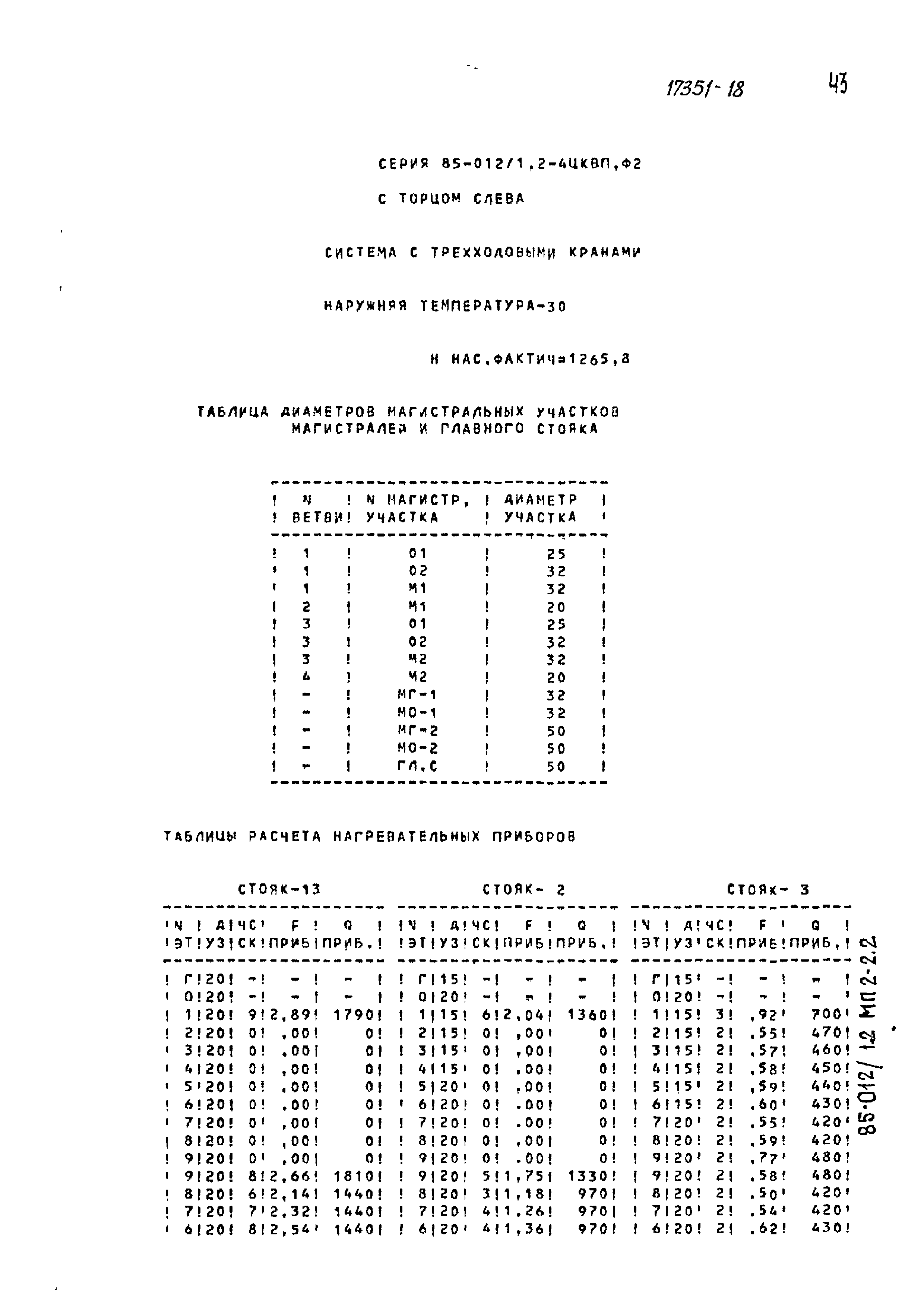 Типовой проект 85-012/1.2