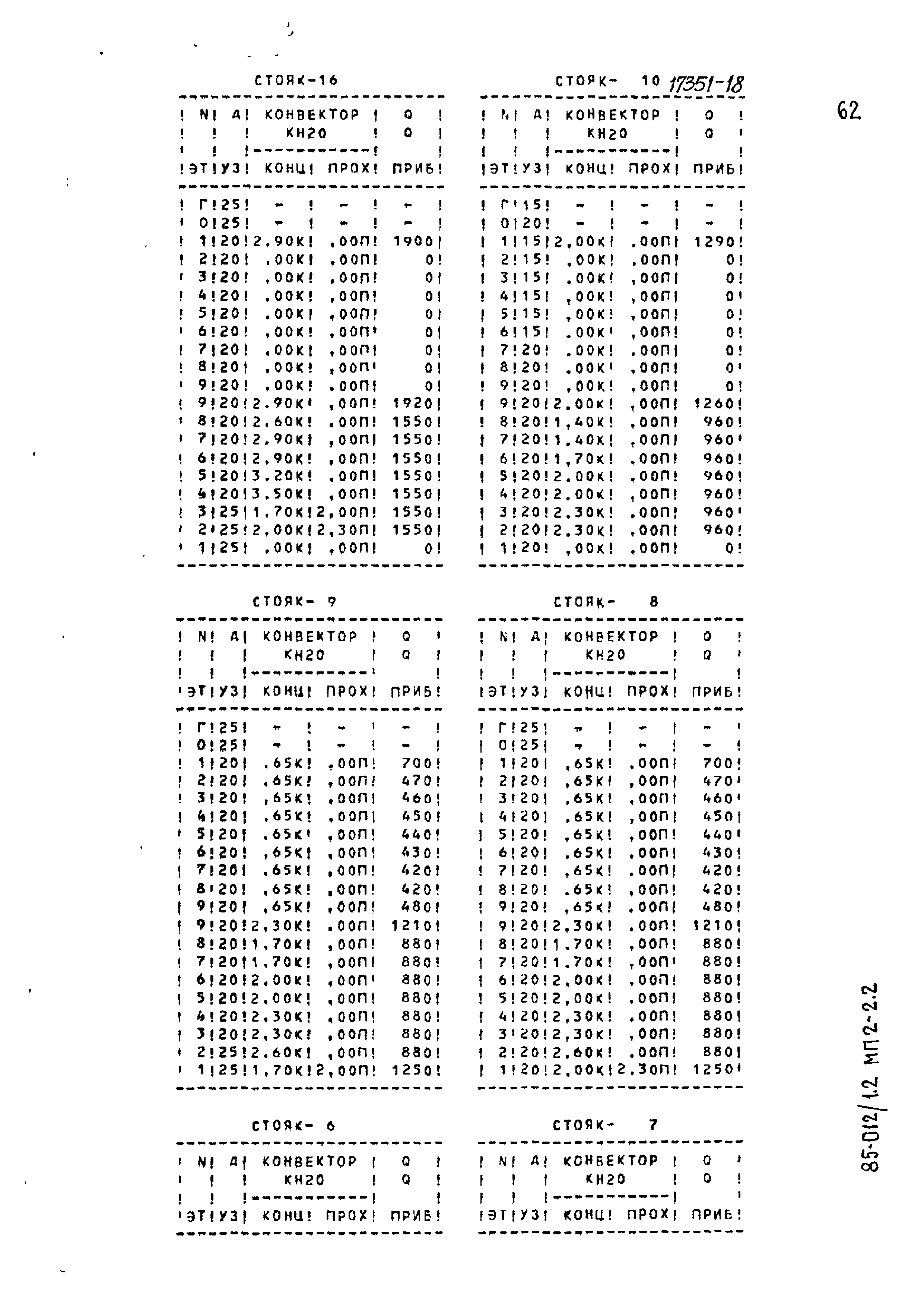 Типовой проект 85-012/1.2