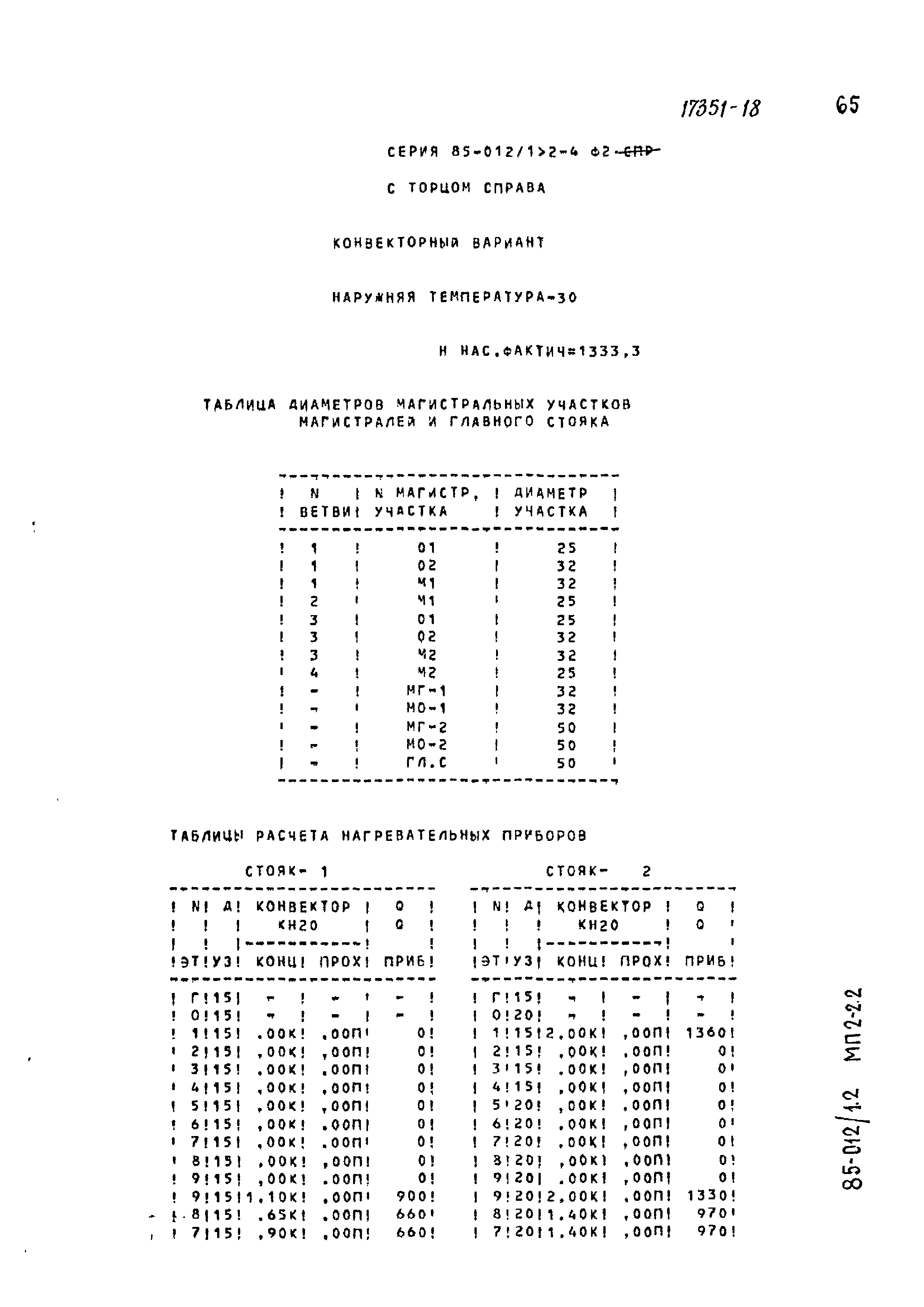 Типовой проект 85-012/1.2