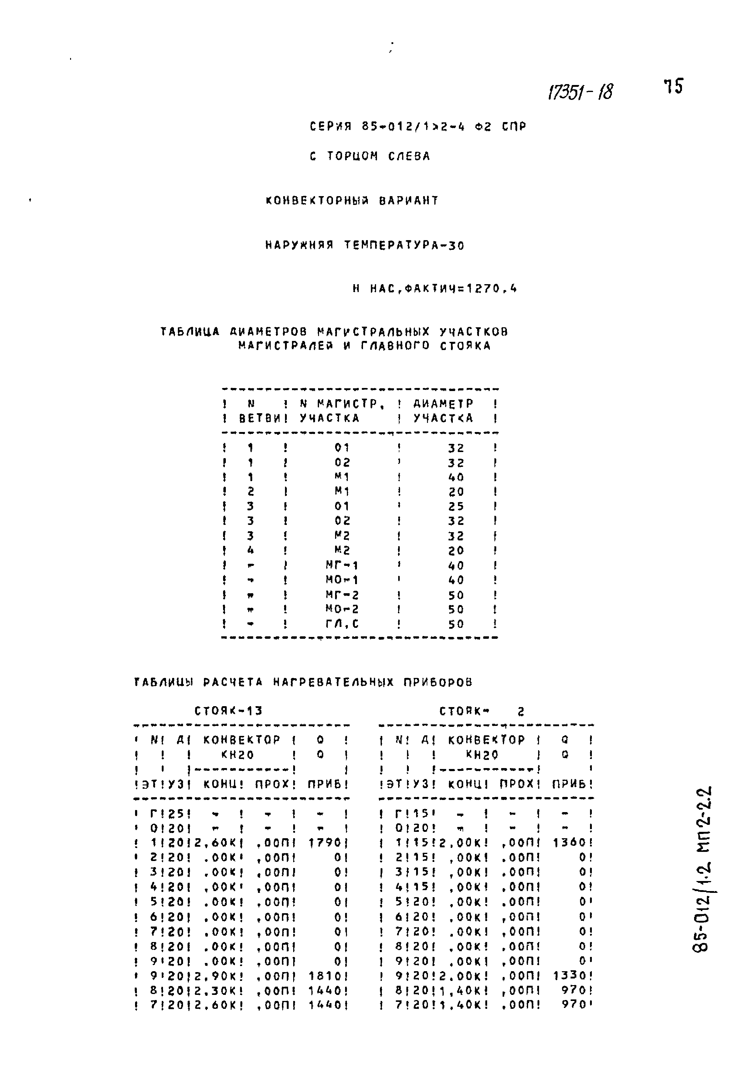 Типовой проект 85-012/1.2