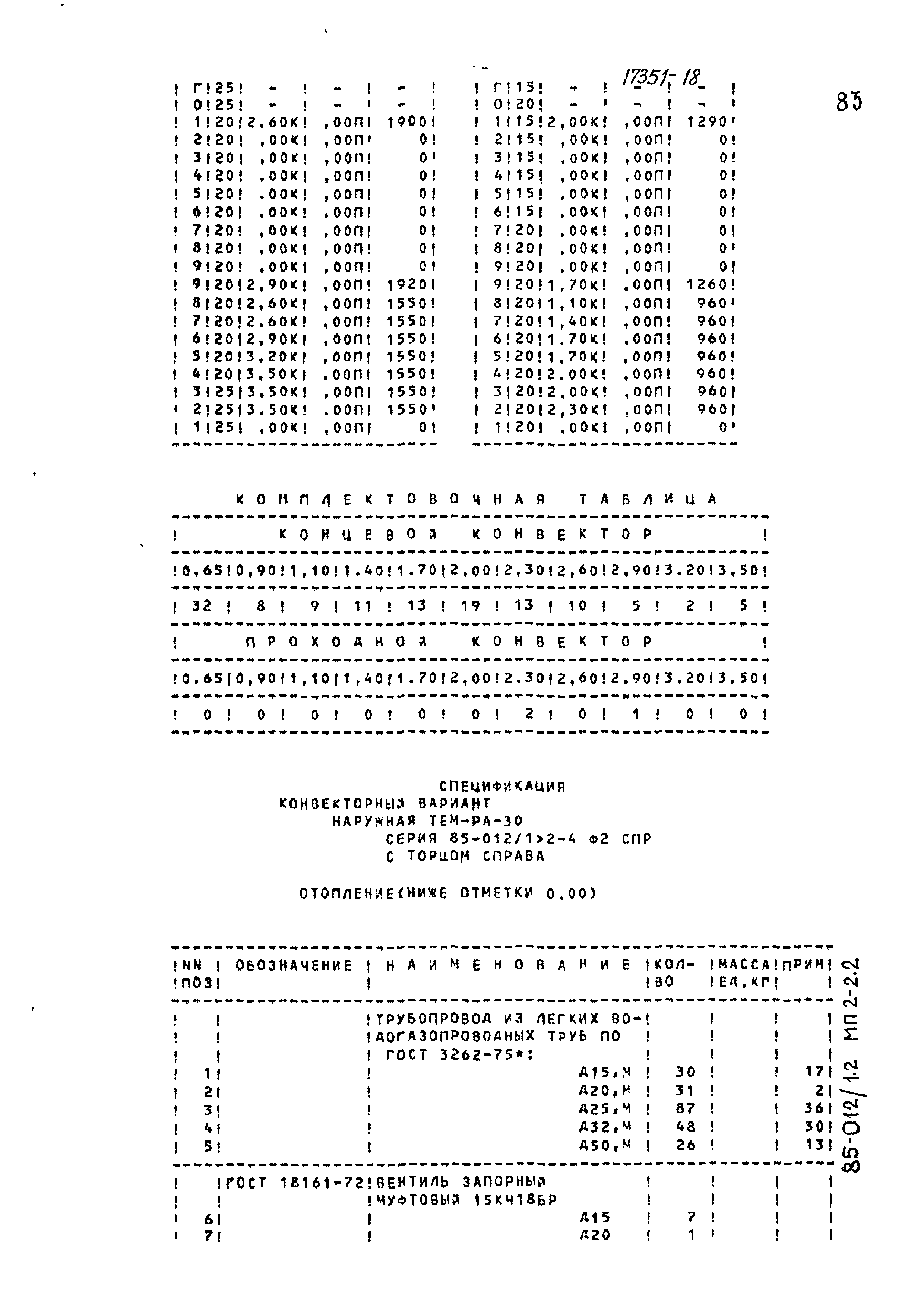 Типовой проект 85-012/1.2