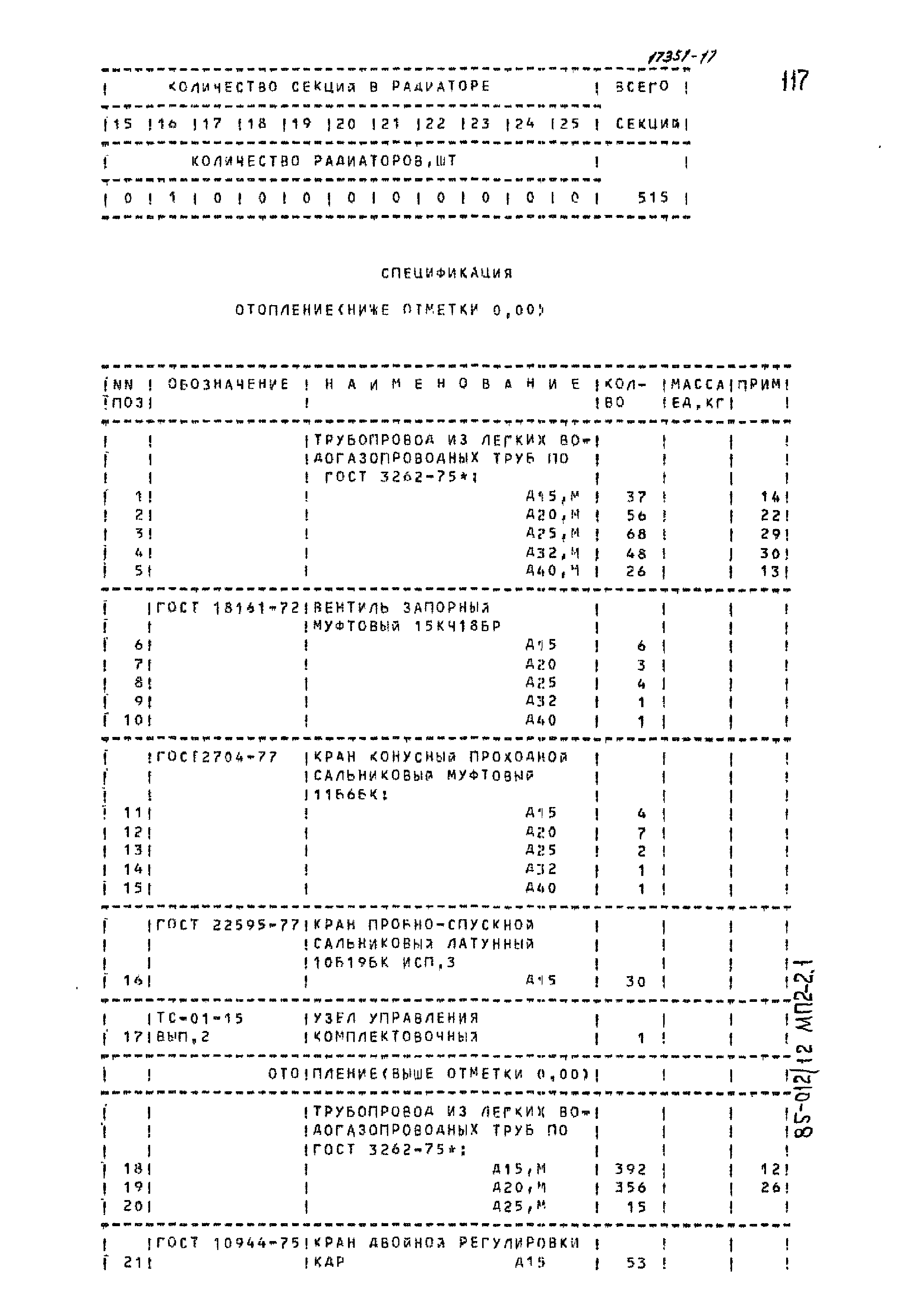 Типовой проект 85-012/1.2