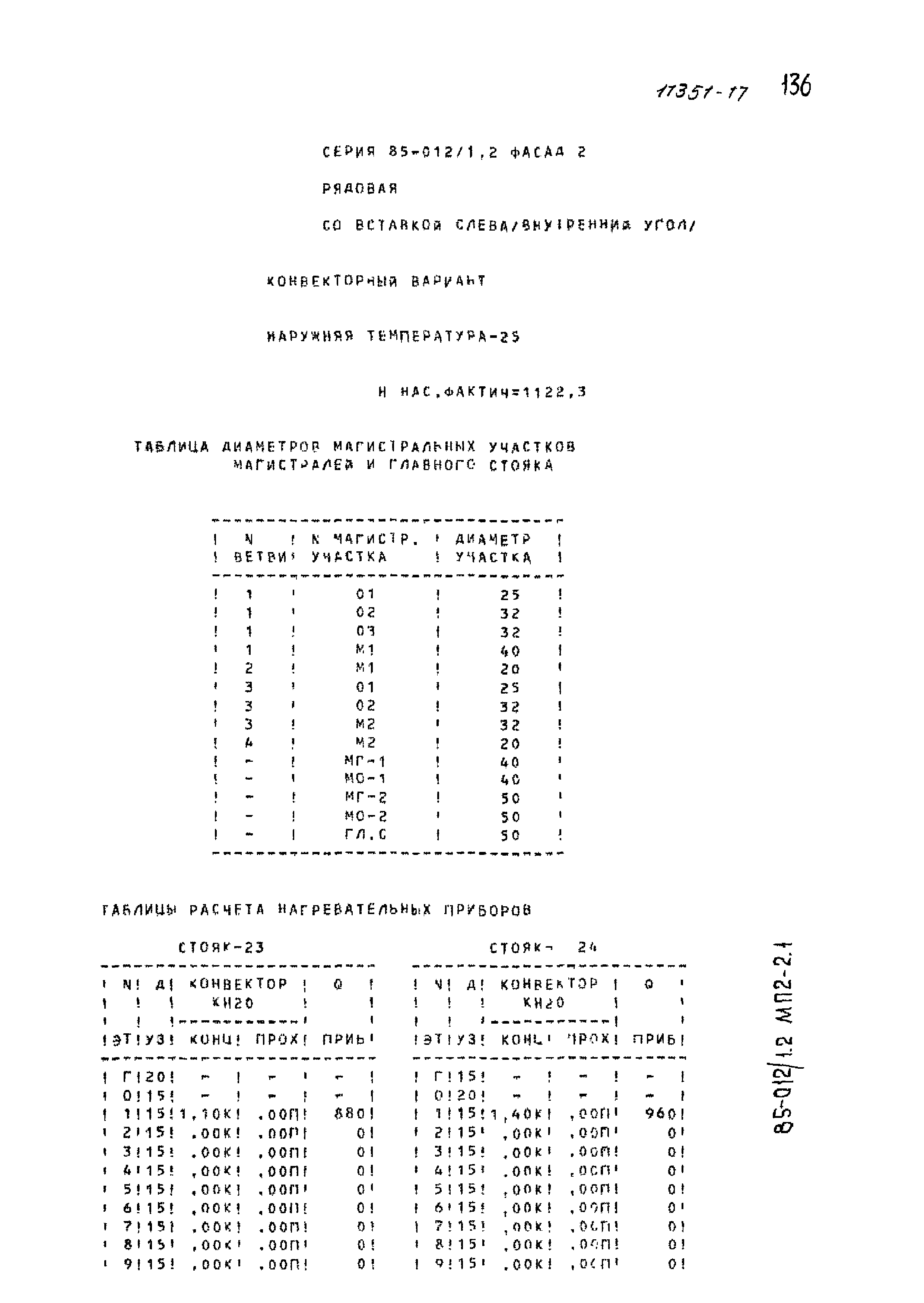 Типовой проект 85-012/1.2