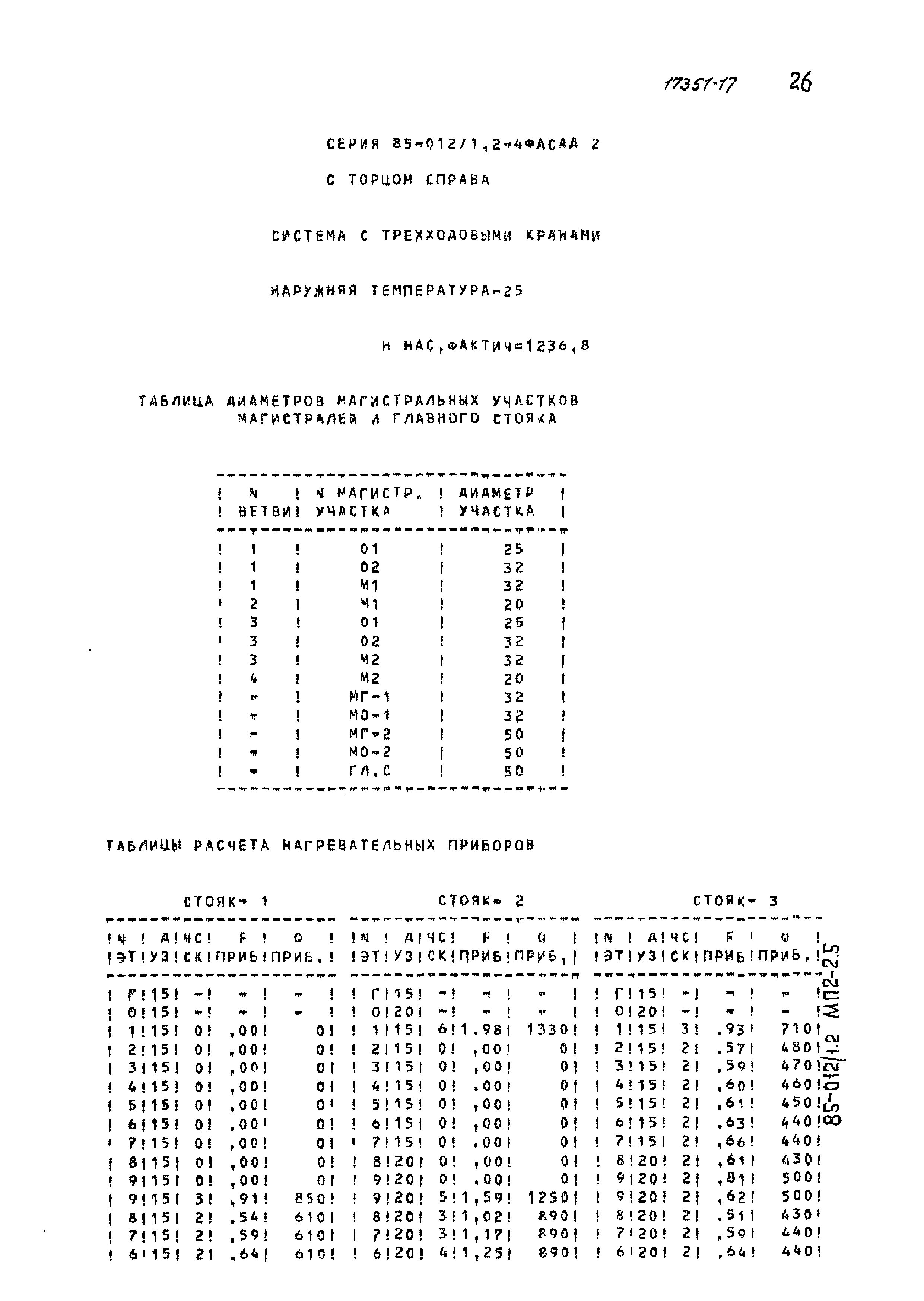 Типовой проект 85-012/1.2