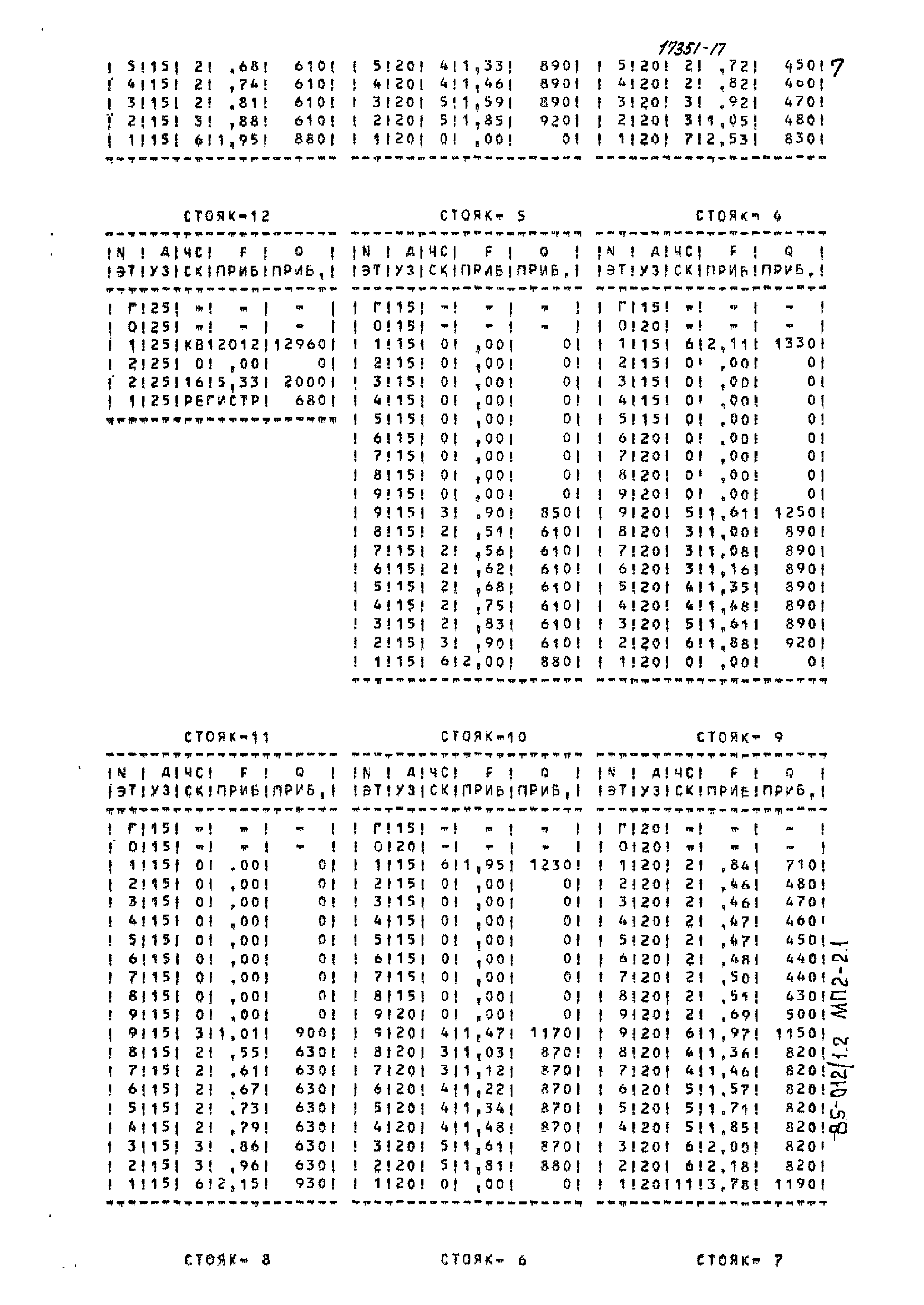 Типовой проект 85-012/1.2