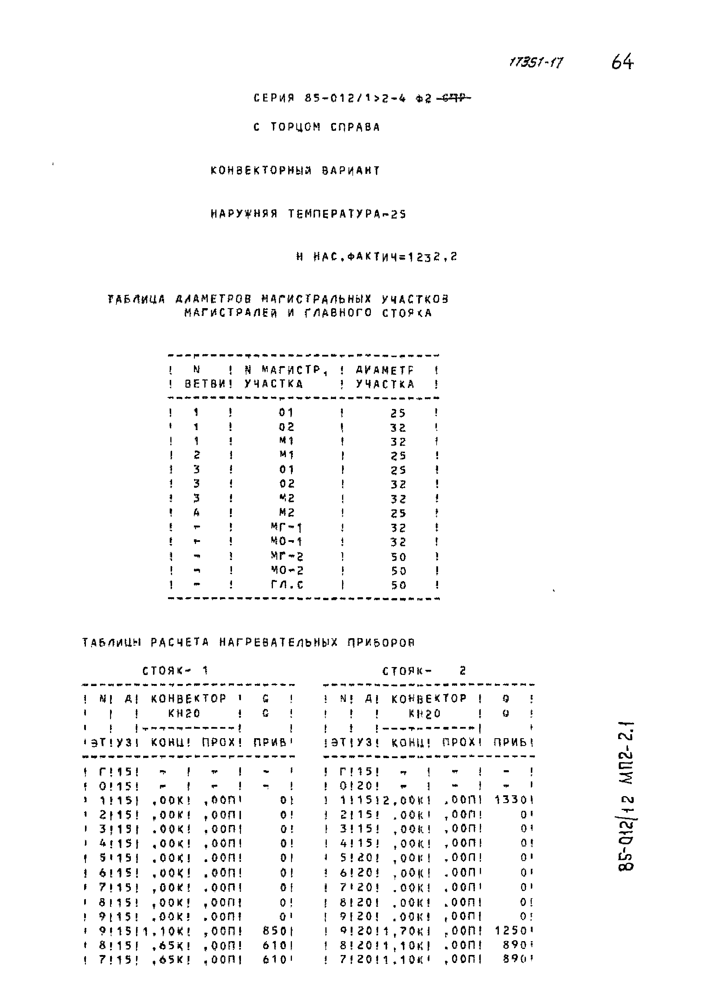 Типовой проект 85-012/1.2