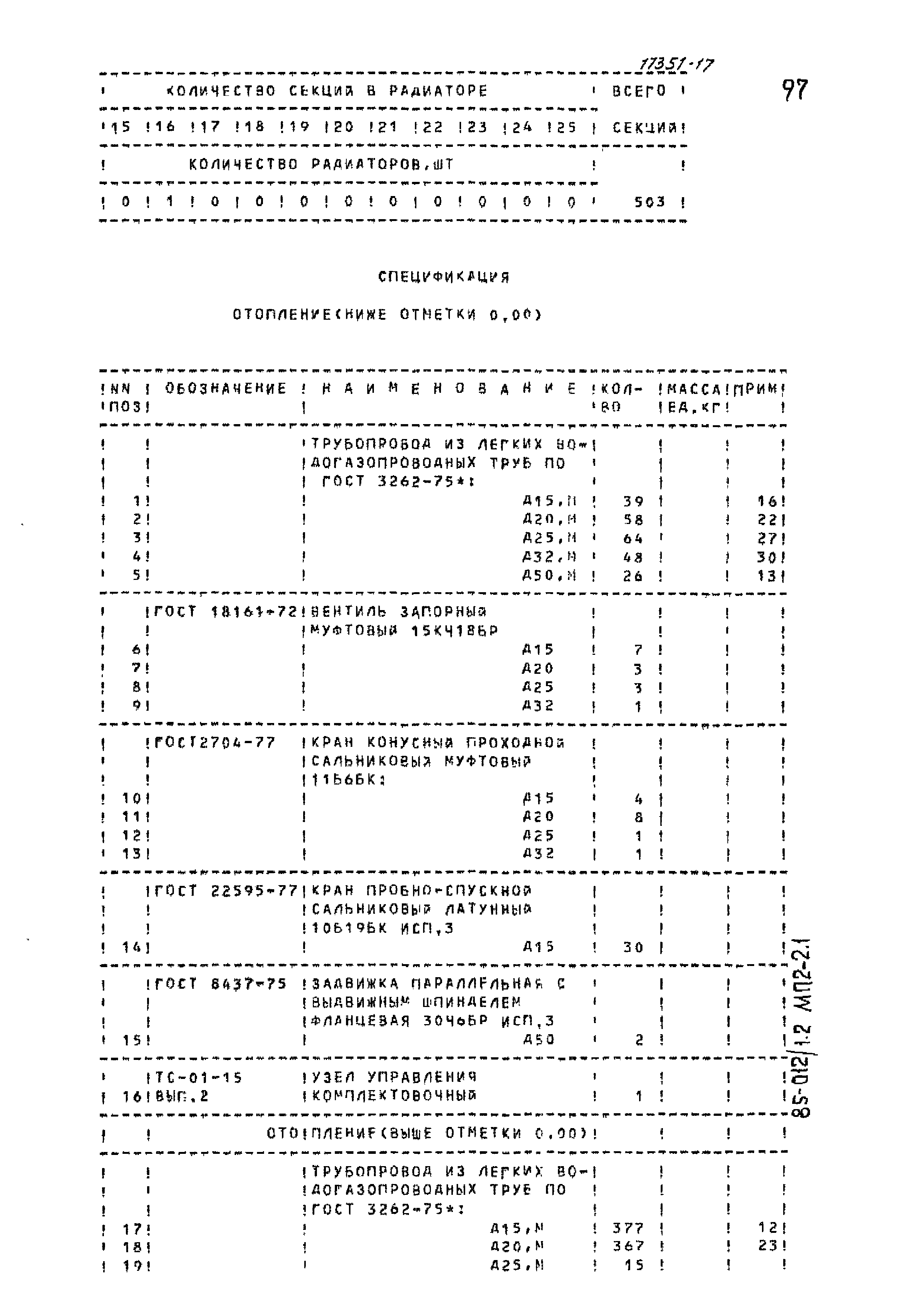 Типовой проект 85-012/1.2