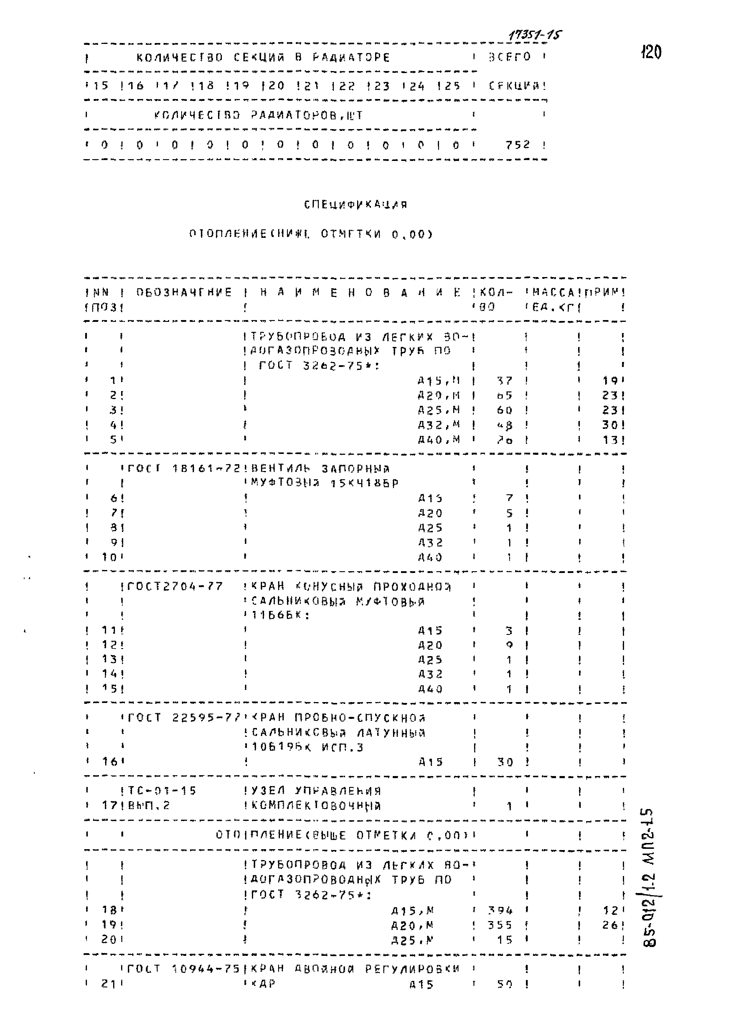 Типовой проект 85-012/1.2