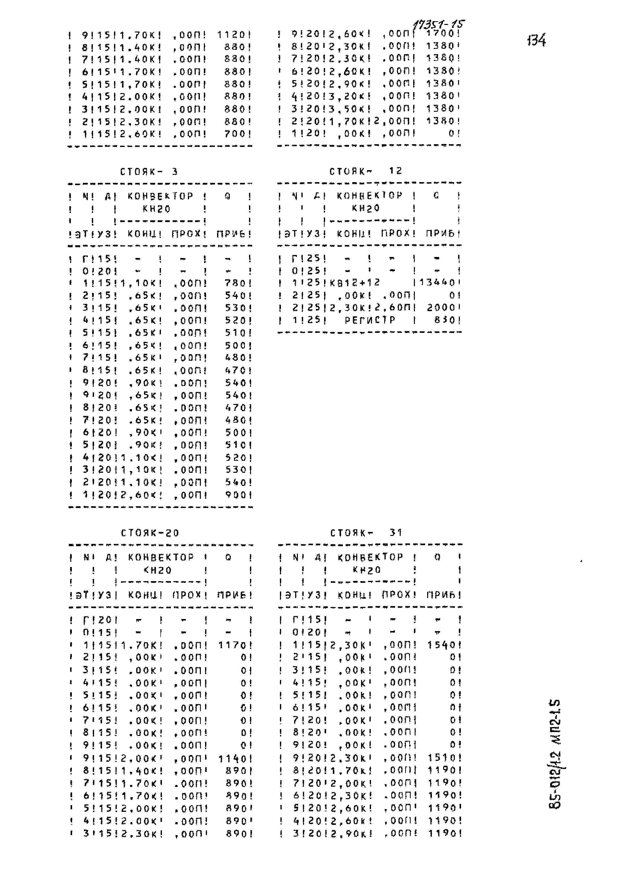 Типовой проект 85-012/1.2