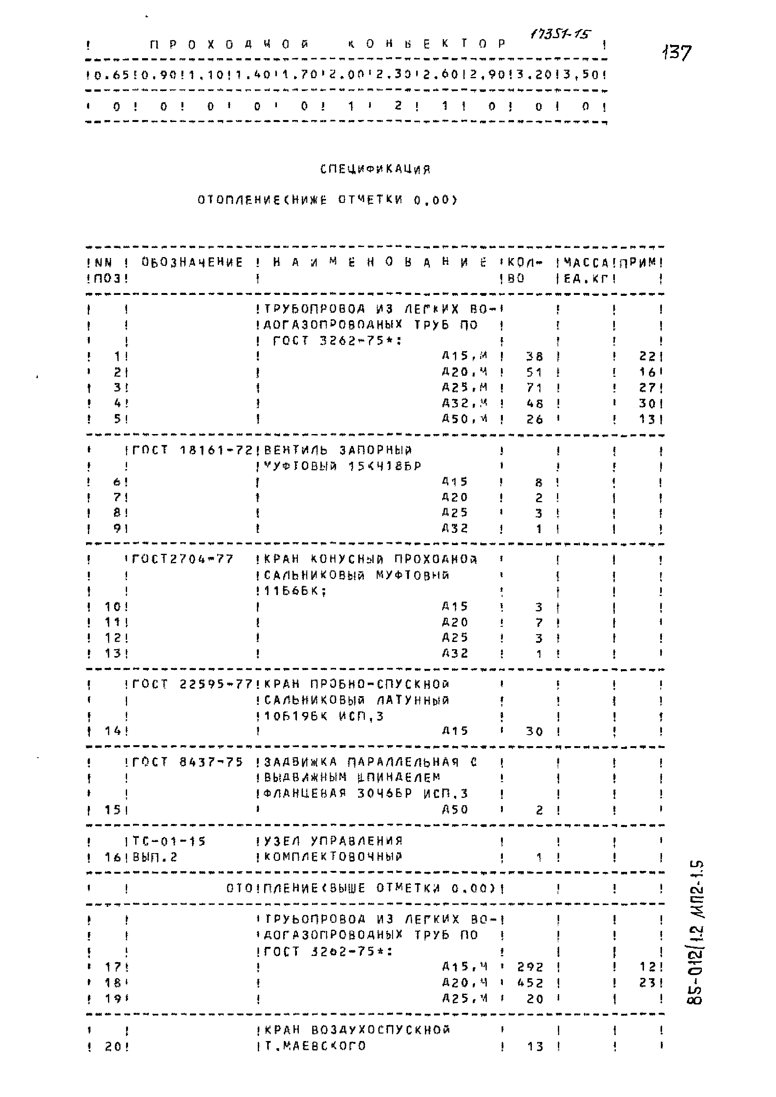 Типовой проект 85-012/1.2