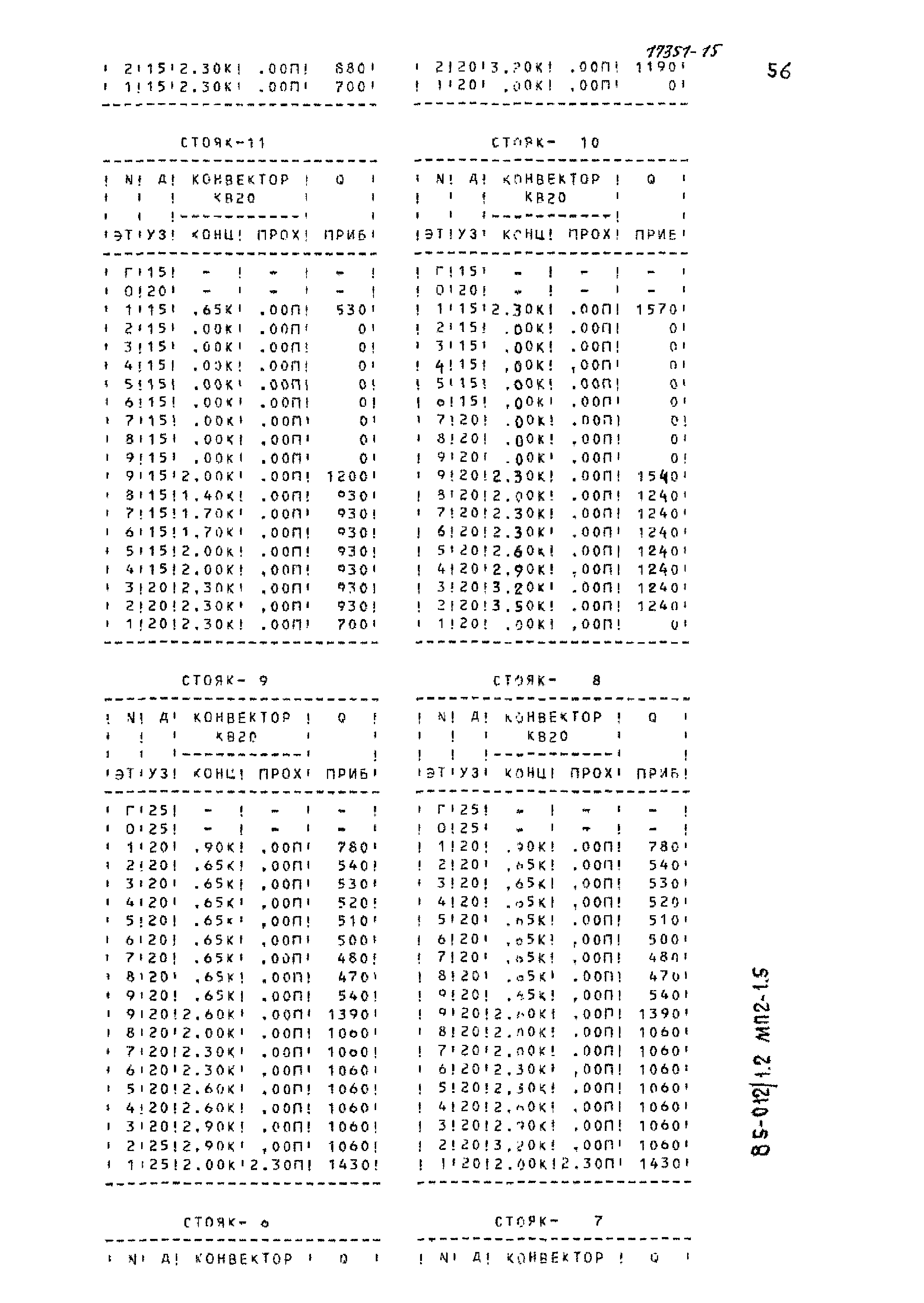 Типовой проект 85-012/1.2