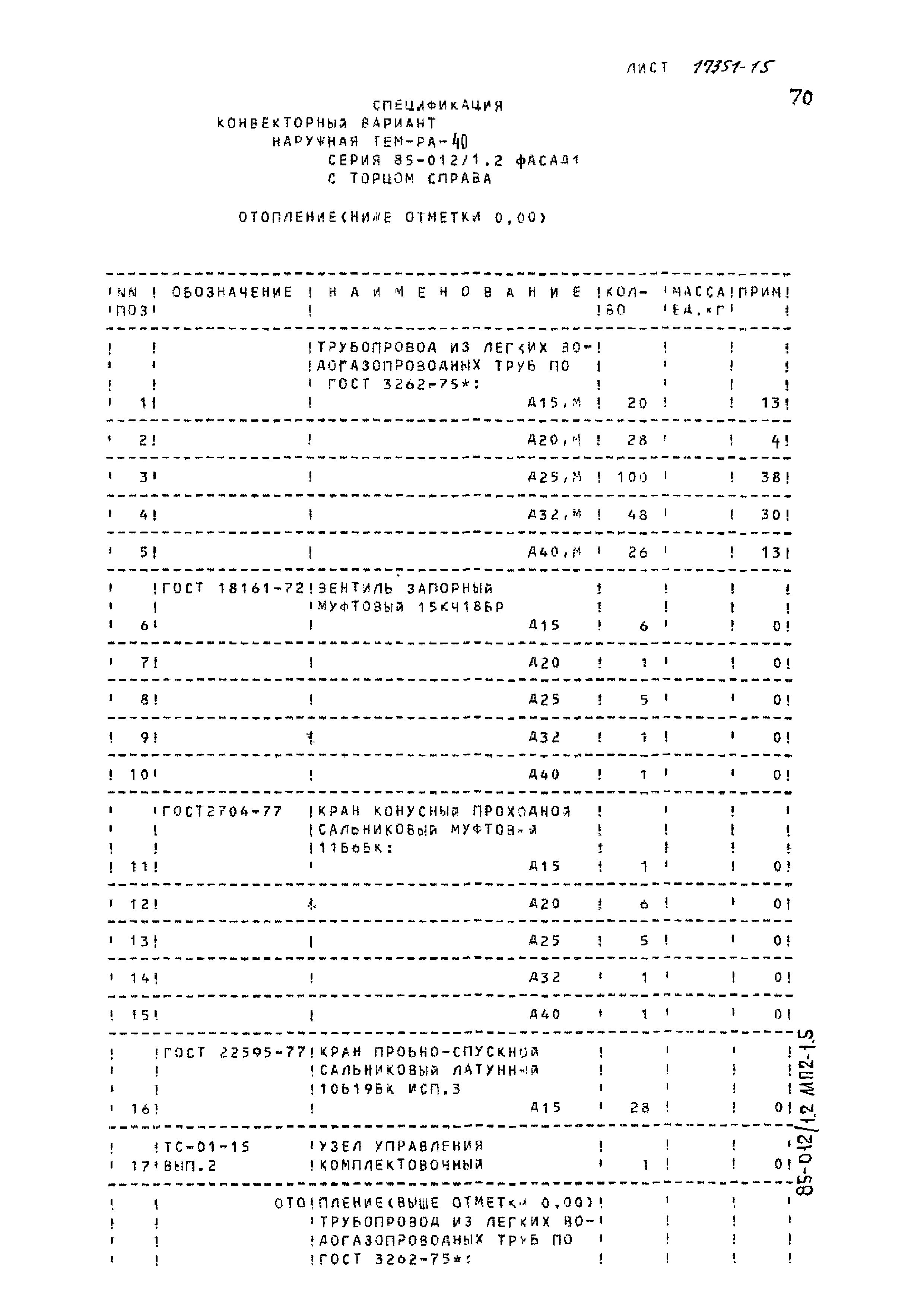 Типовой проект 85-012/1.2