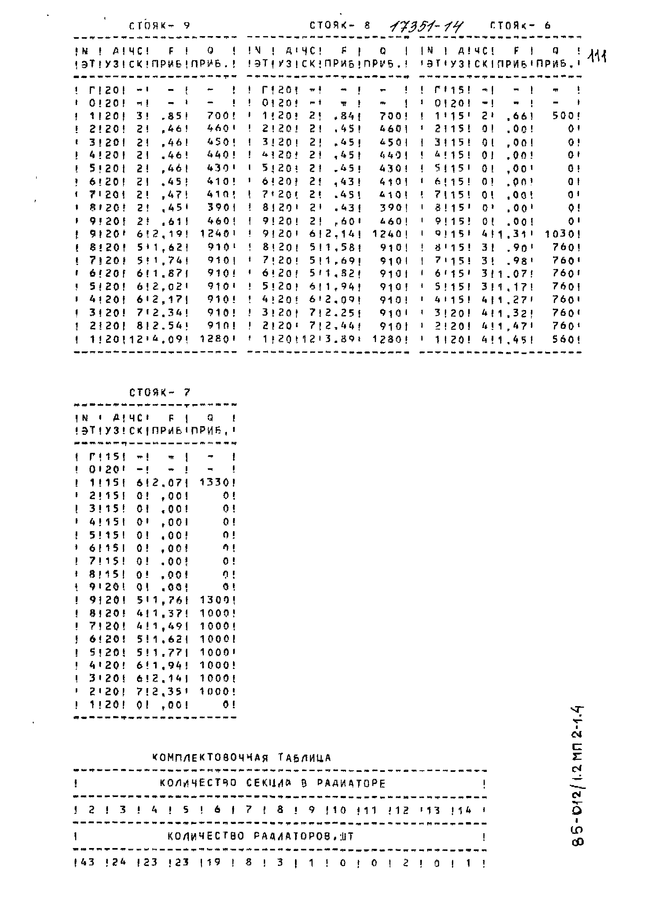 Типовой проект 85-012/1.2