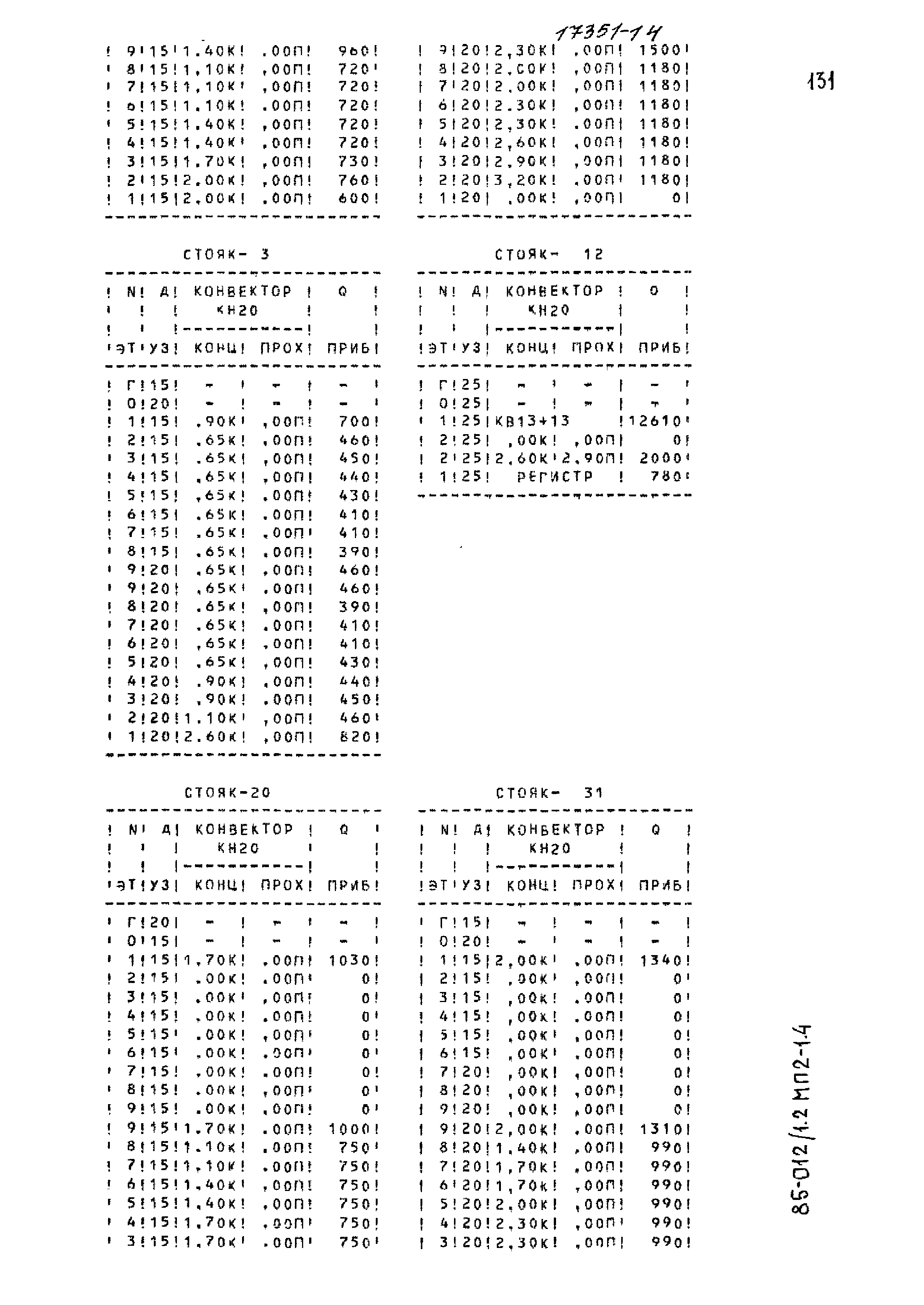 Типовой проект 85-012/1.2