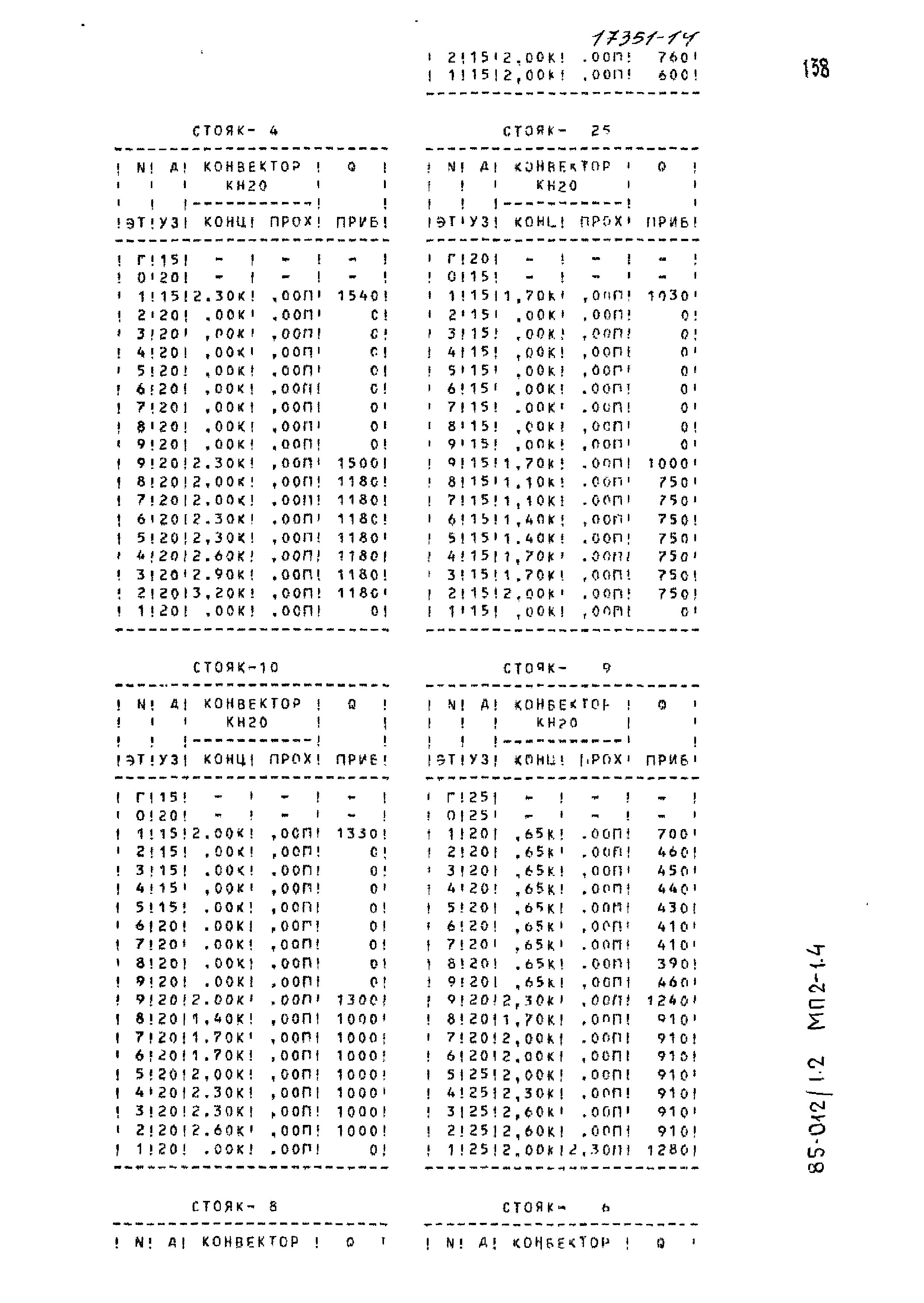 Типовой проект 85-012/1.2