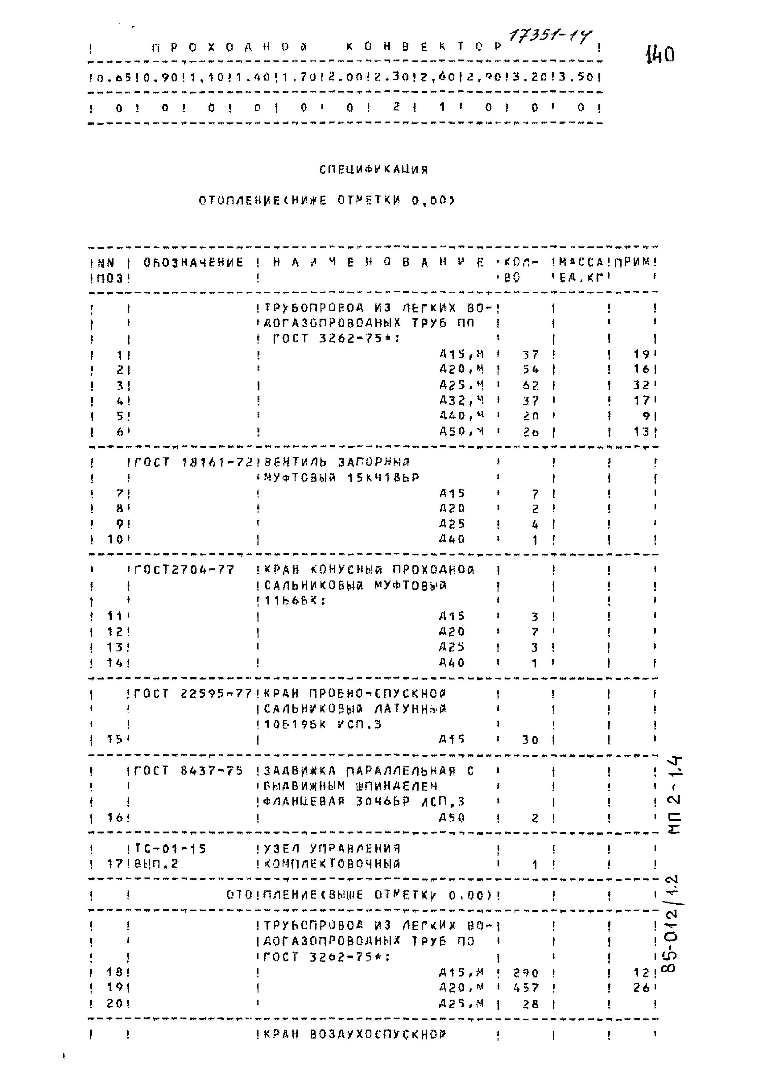 Типовой проект 85-012/1.2