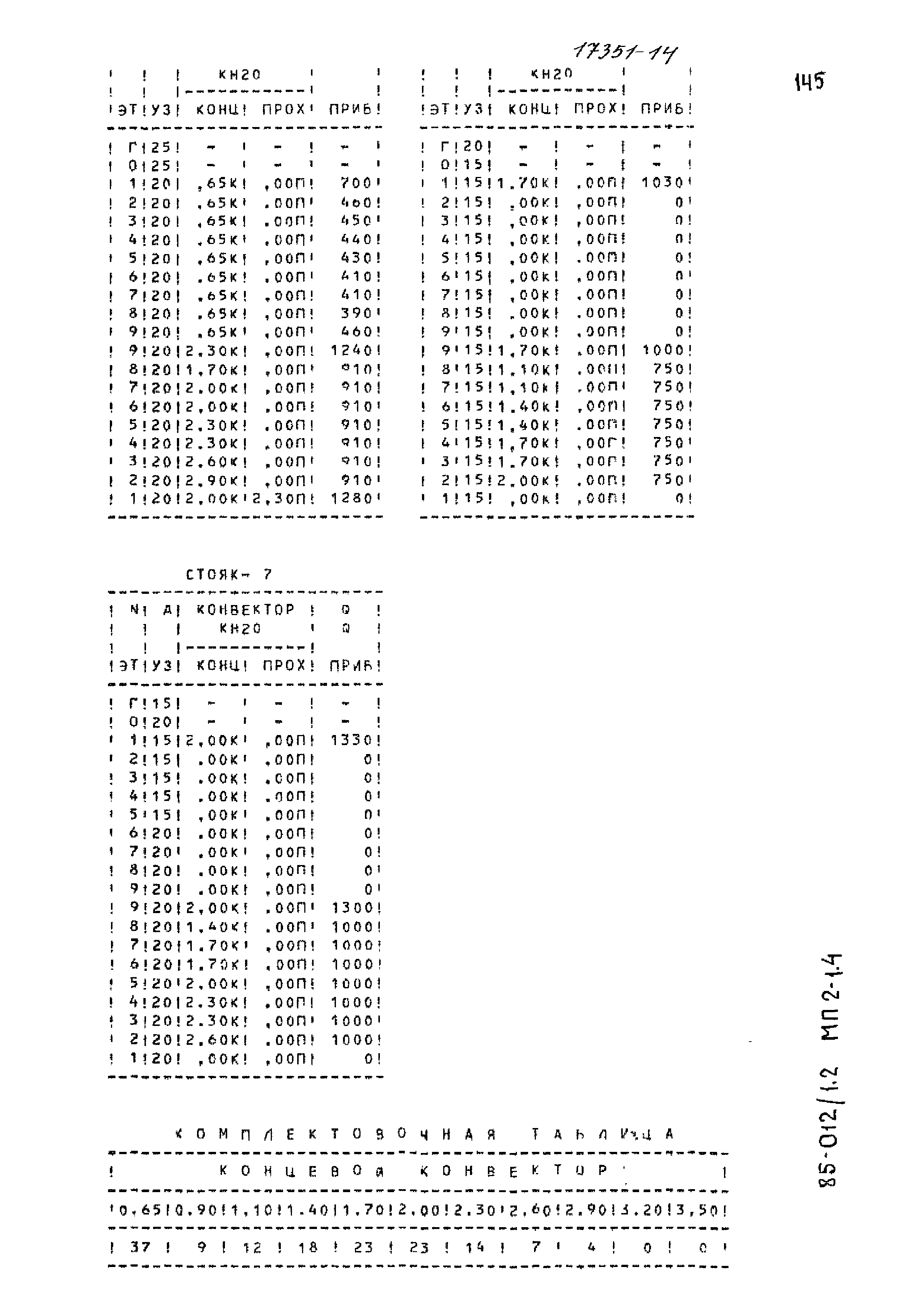 Типовой проект 85-012/1.2