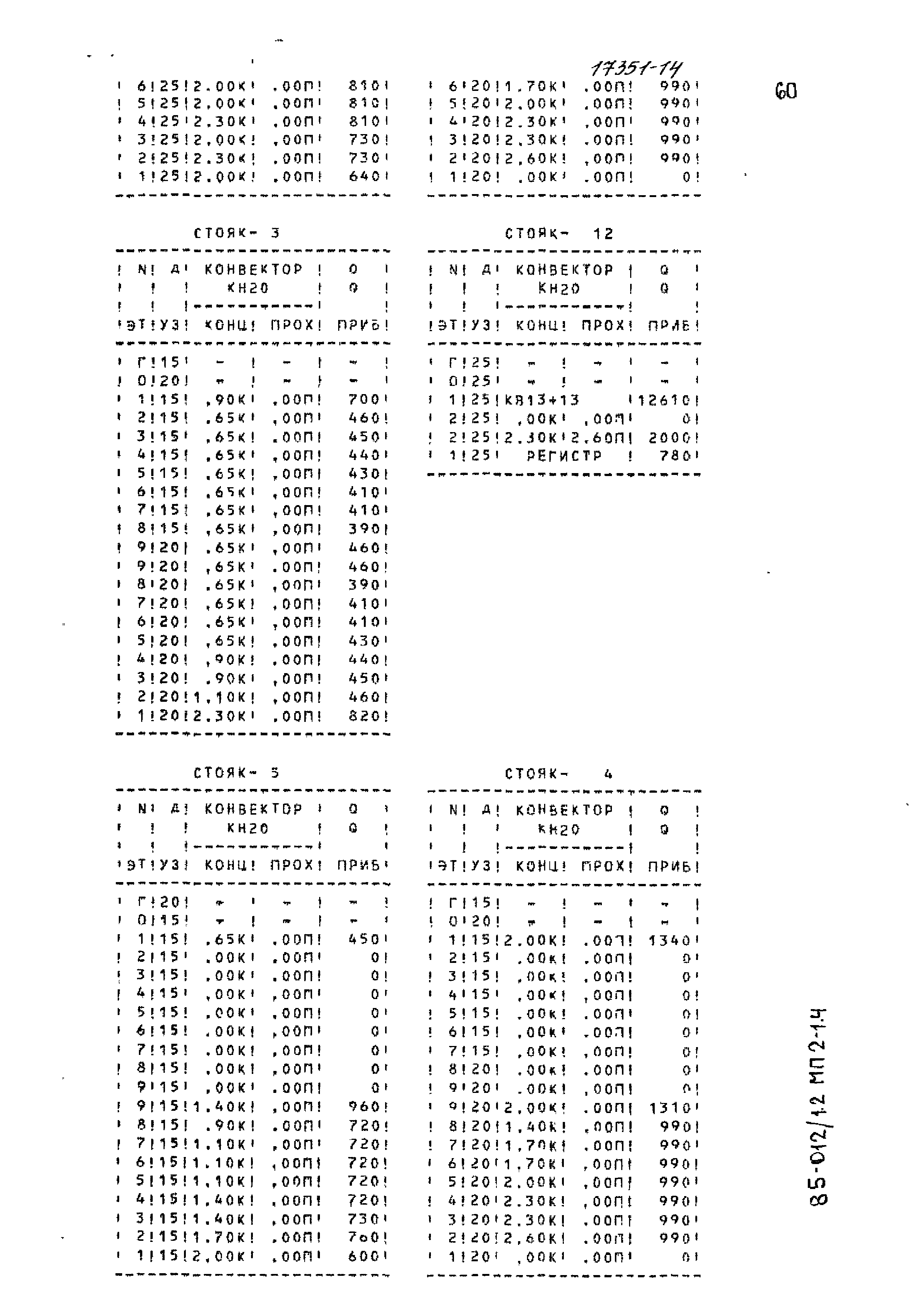 Типовой проект 85-012/1.2