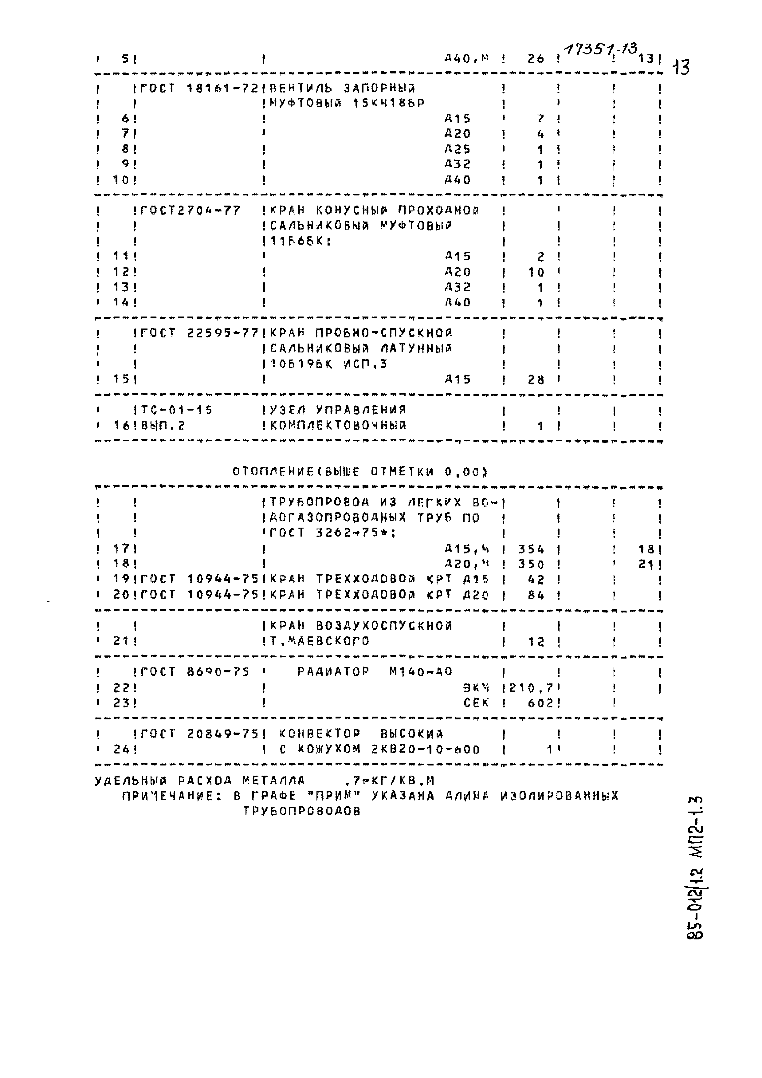 Типовой проект 85-012/1.2