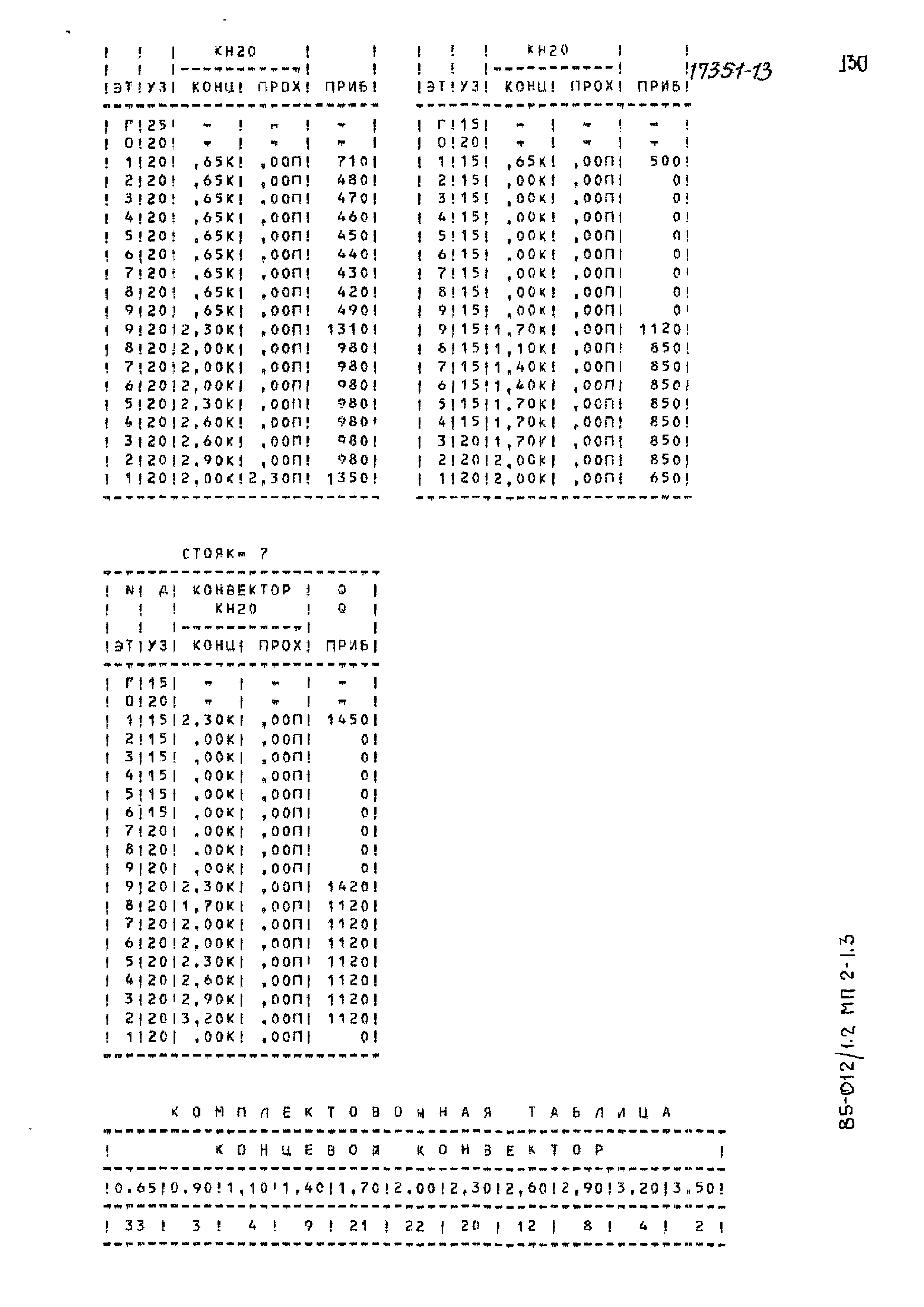 Типовой проект 85-012/1.2