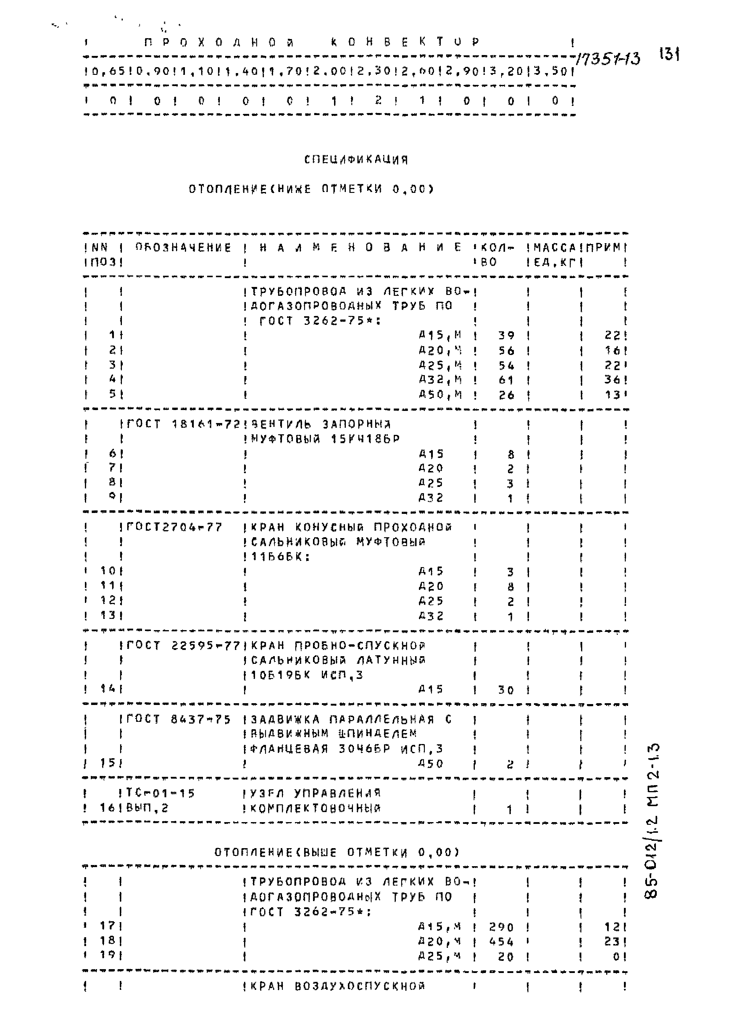 Типовой проект 85-012/1.2