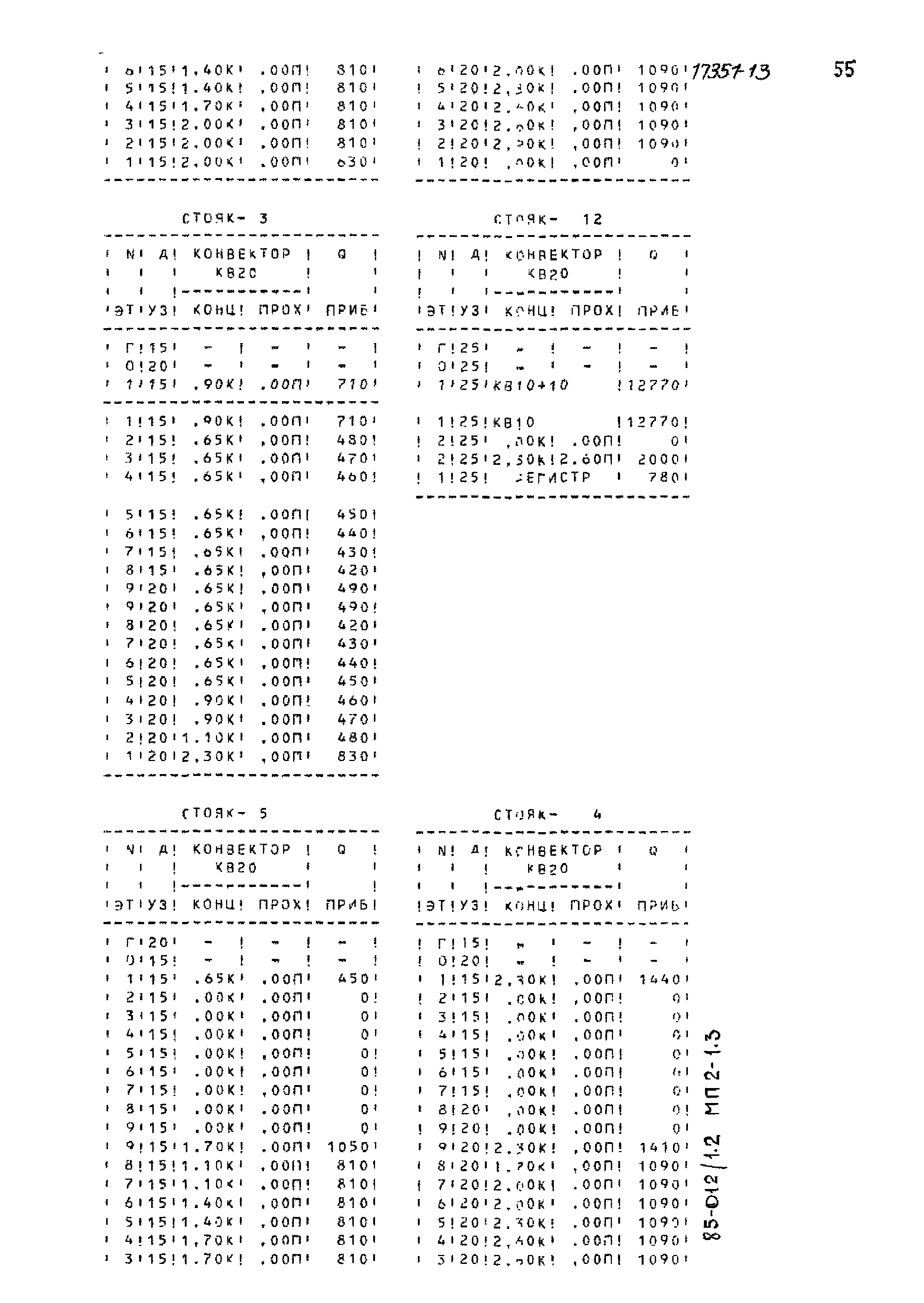 Типовой проект 85-012/1.2