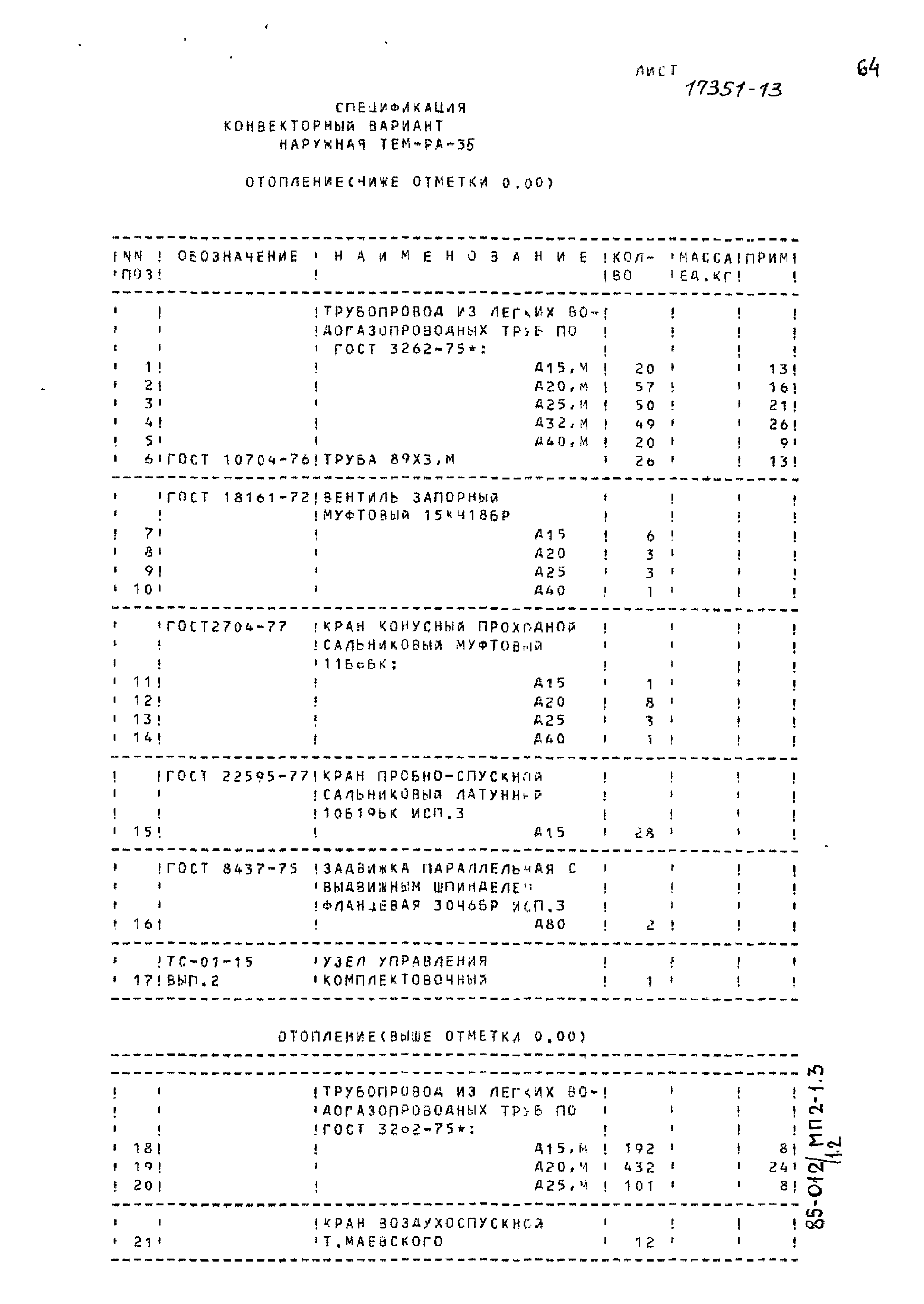 Типовой проект 85-012/1.2