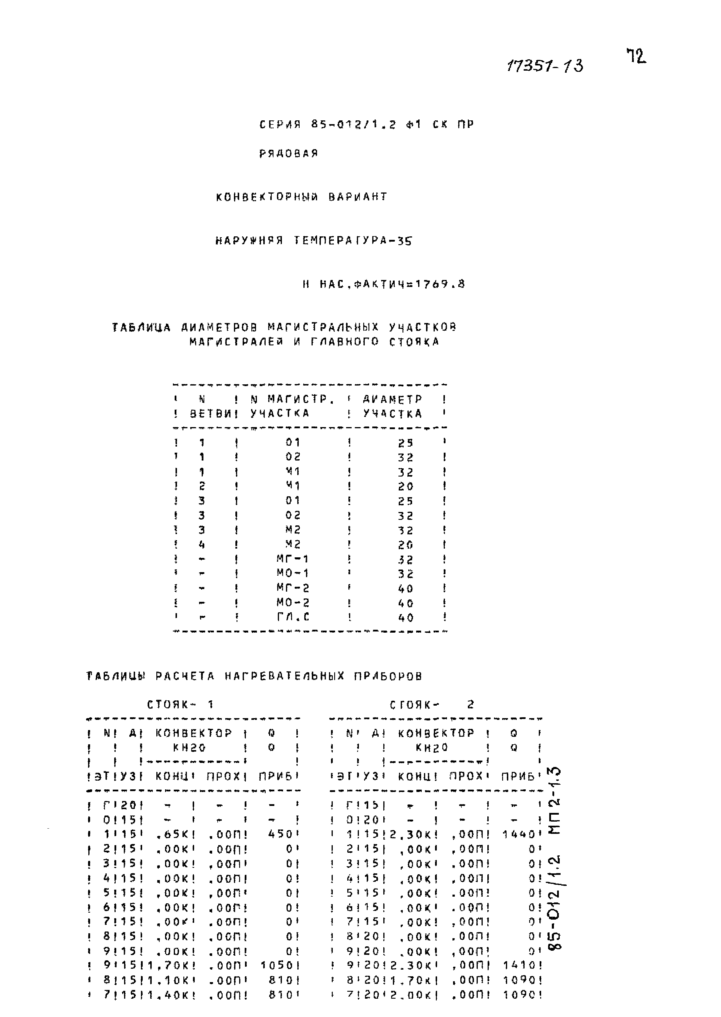 Типовой проект 85-012/1.2