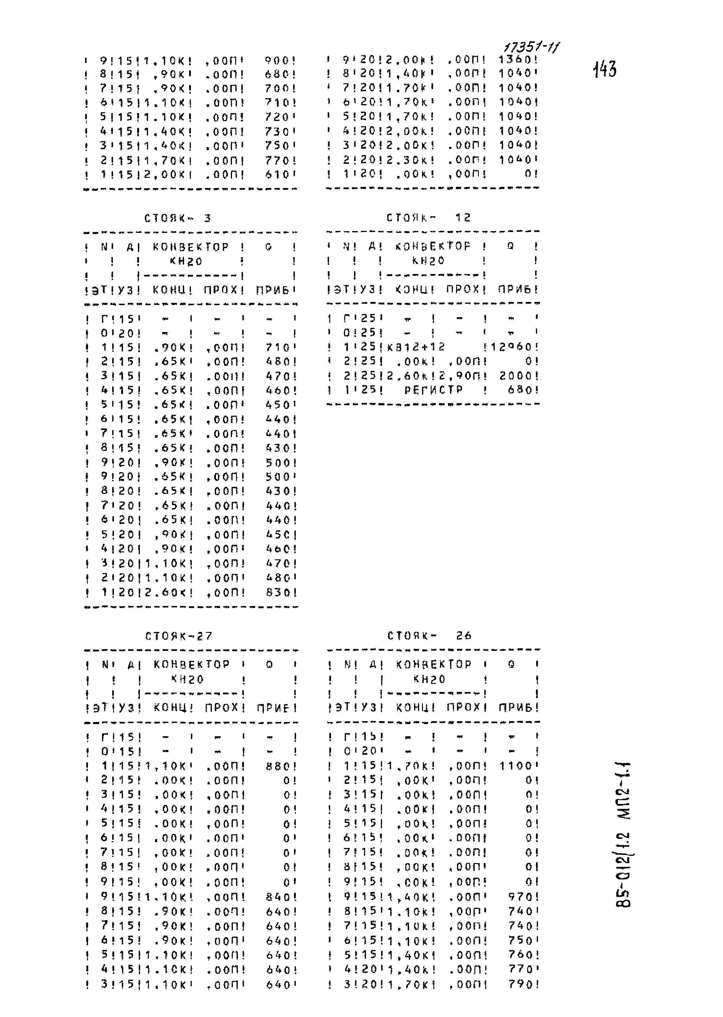 Типовой проект 85-012/1.2