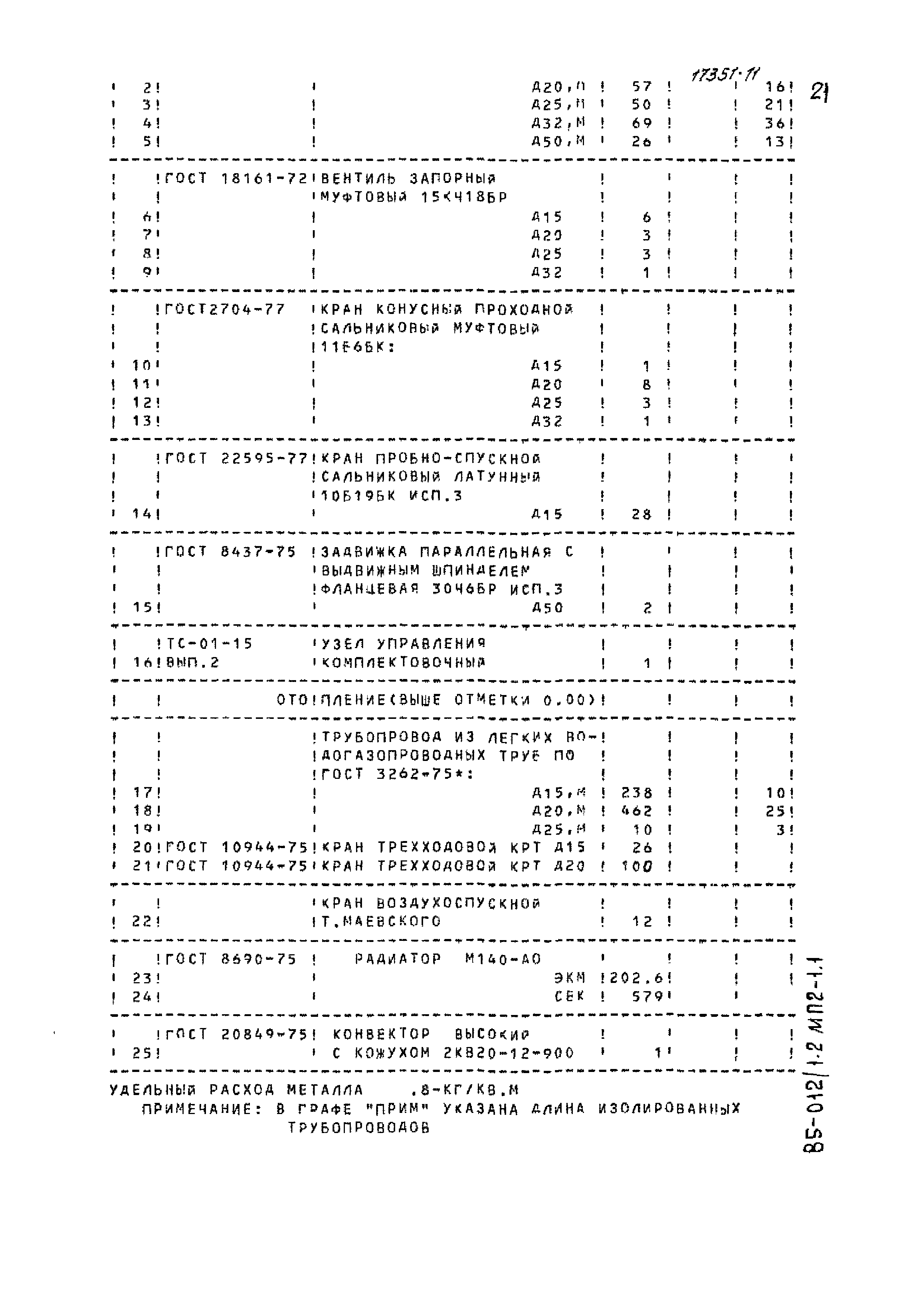 Типовой проект 85-012/1.2