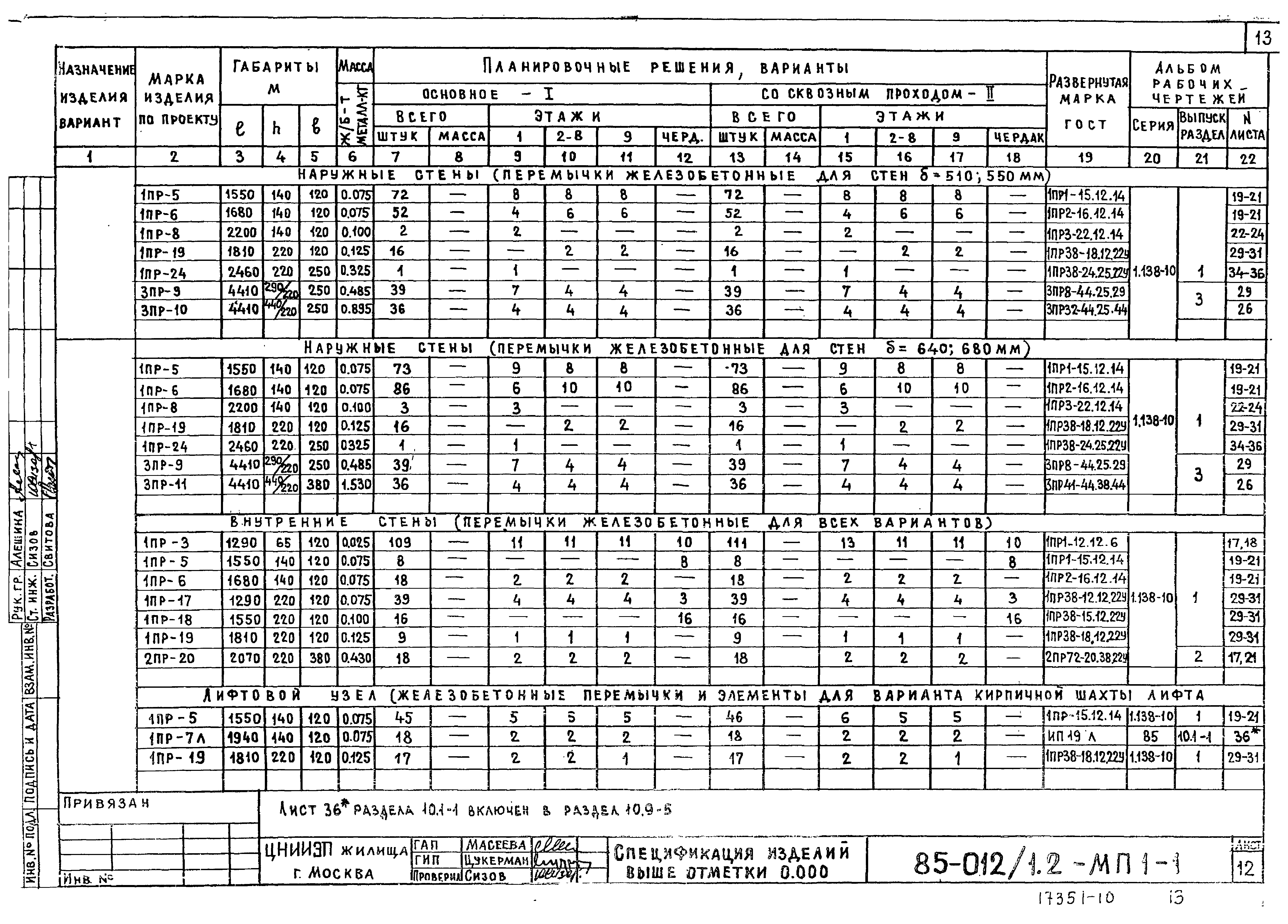 Типовой проект 85-012/1.2