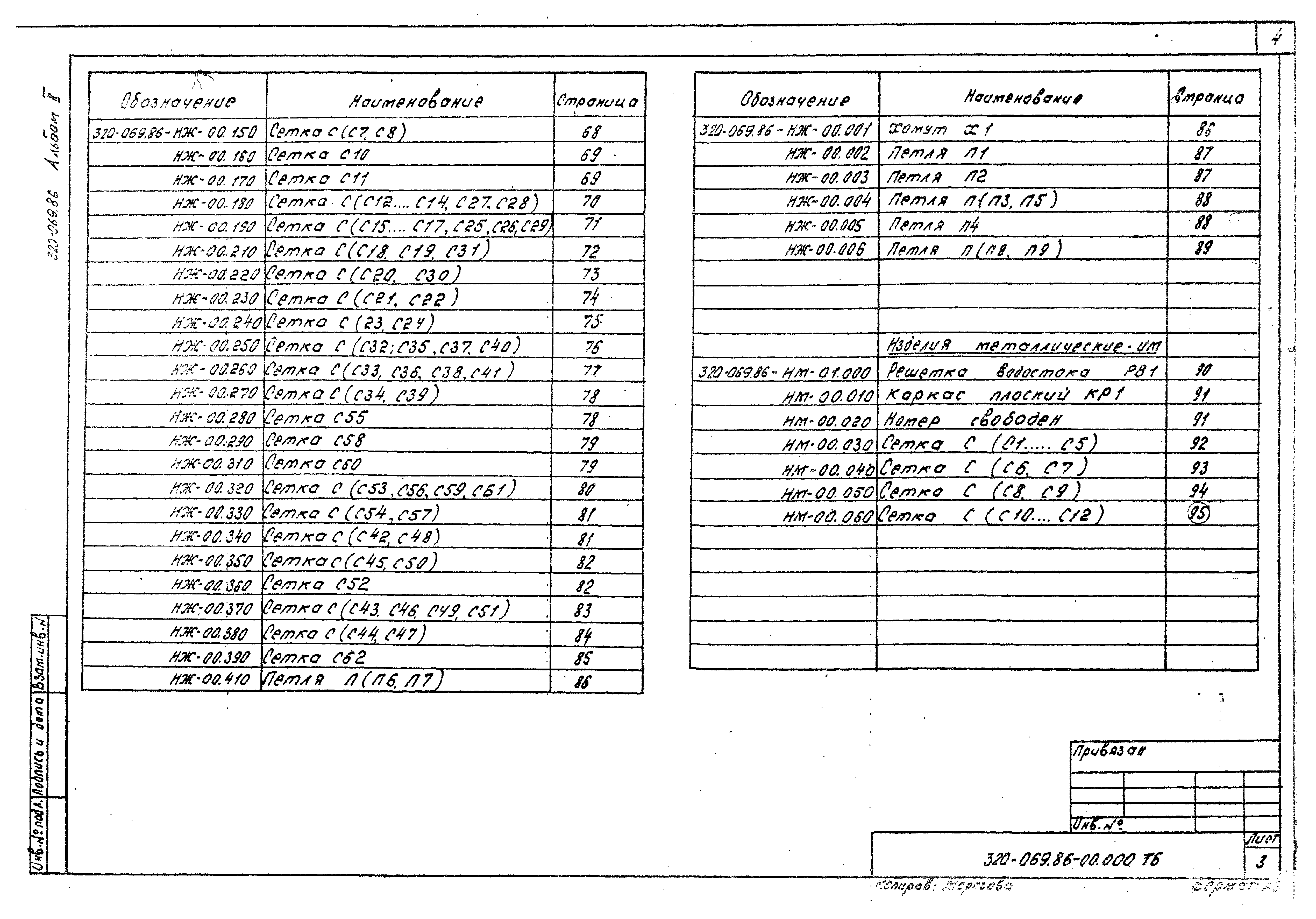 Типовые проектные решения 320-069.86